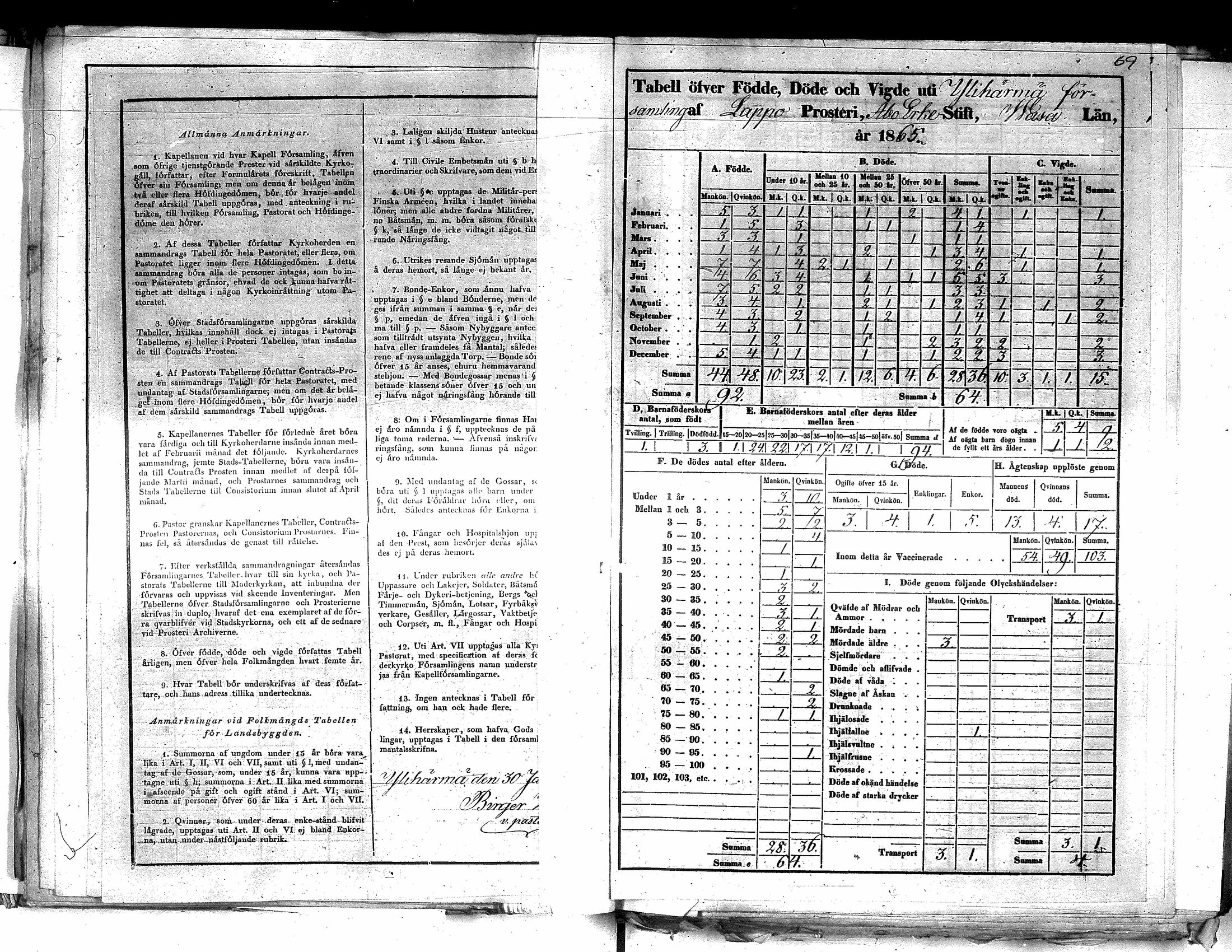 [ ../kirjat/Kirkonkirjat/yliharma/vakilukutauluja_1813-1877_va155/kuvat/135.jpg ]