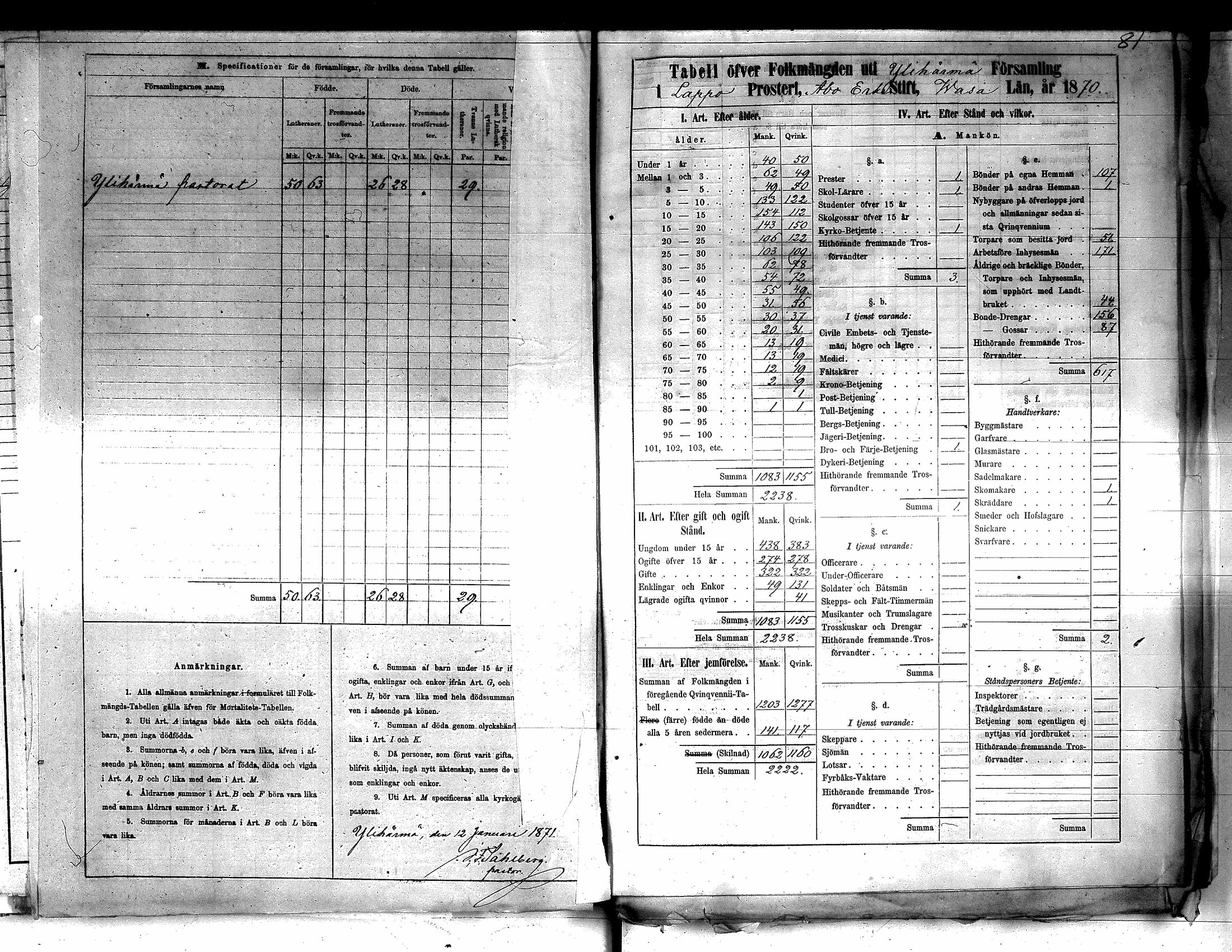 [ ../kirjat/Kirkonkirjat/yliharma/vakilukutauluja_1813-1877_va155/kuvat/147.jpg ]