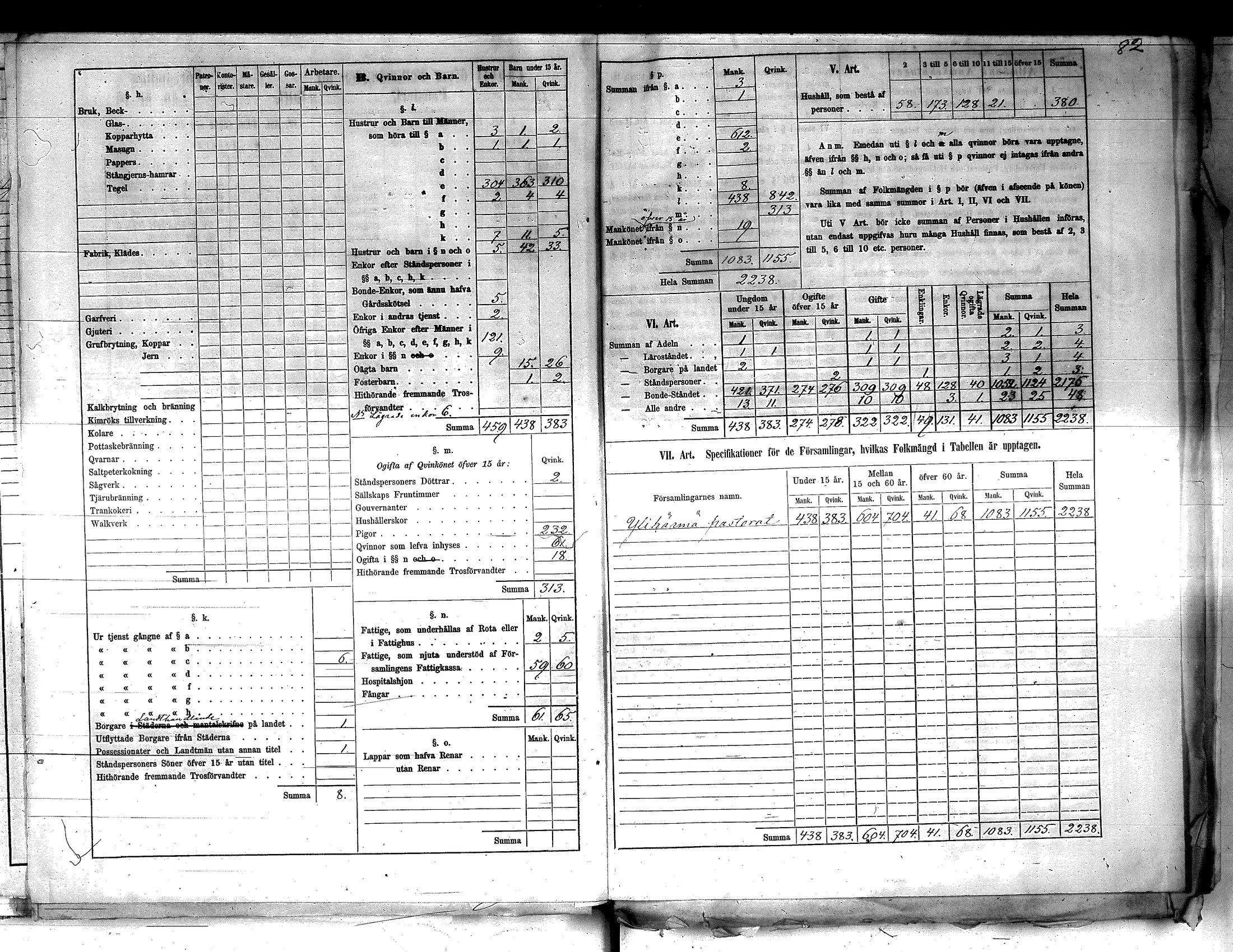 [ ../kirjat/Kirkonkirjat/yliharma/vakilukutauluja_1813-1877_va155/kuvat/148.jpg ]