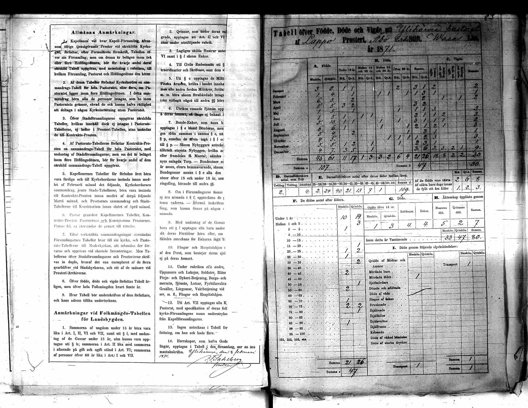 [ ../kirjat/Kirkonkirjat/yliharma/vakilukutauluja_1813-1877_va155/kuvat/149.jpg ]