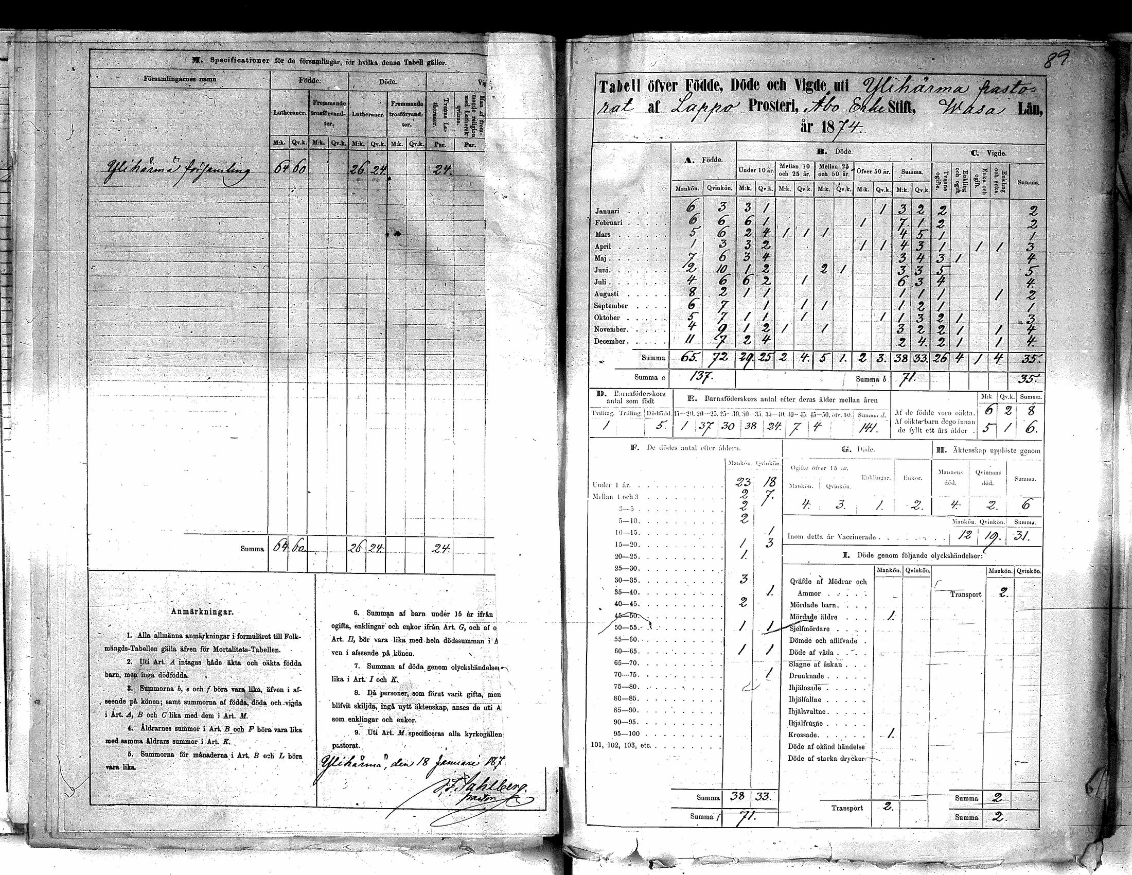 [ ../kirjat/Kirkonkirjat/yliharma/vakilukutauluja_1813-1877_va155/kuvat/155.jpg ]