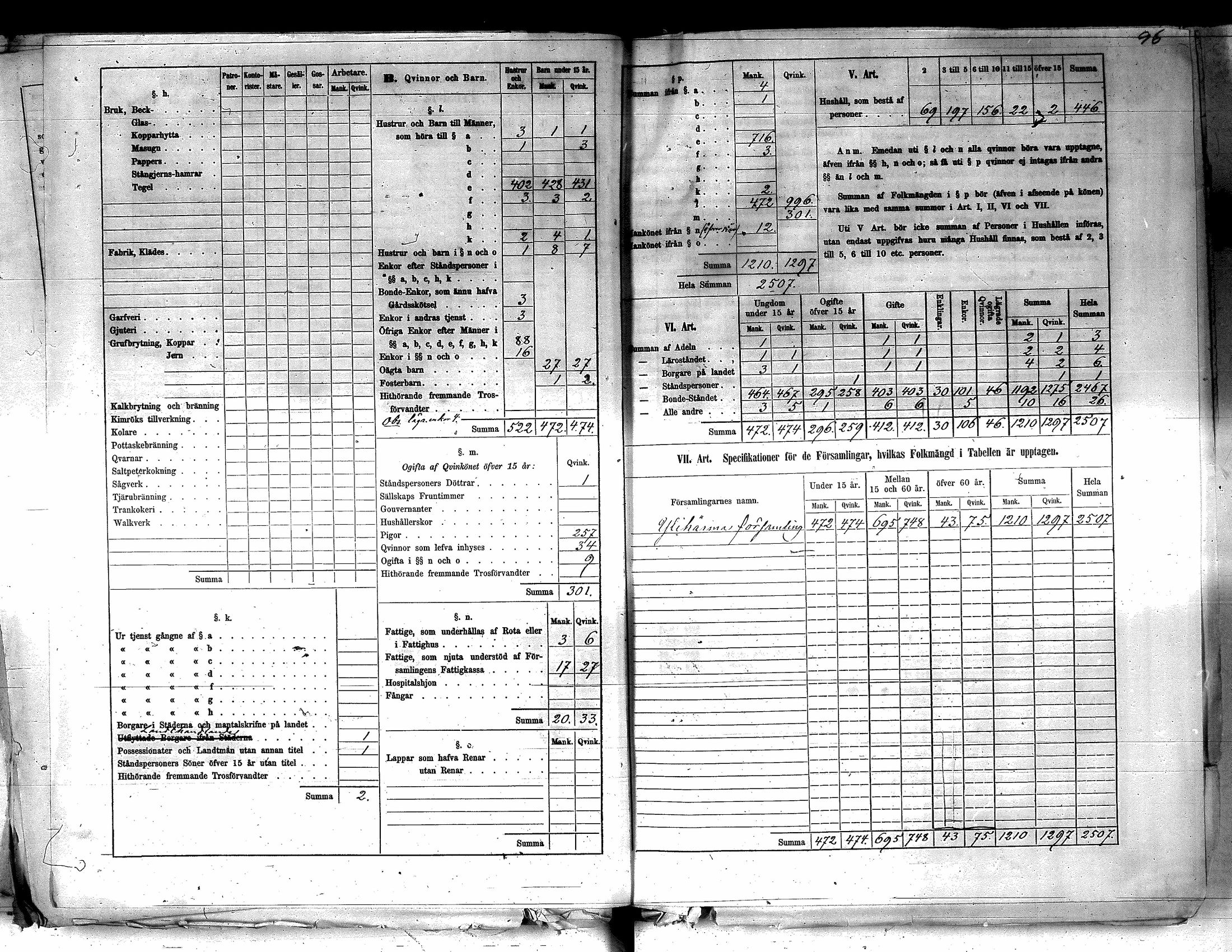 [ ../kirjat/Kirkonkirjat/yliharma/vakilukutauluja_1813-1877_va155/kuvat/162.jpg ]