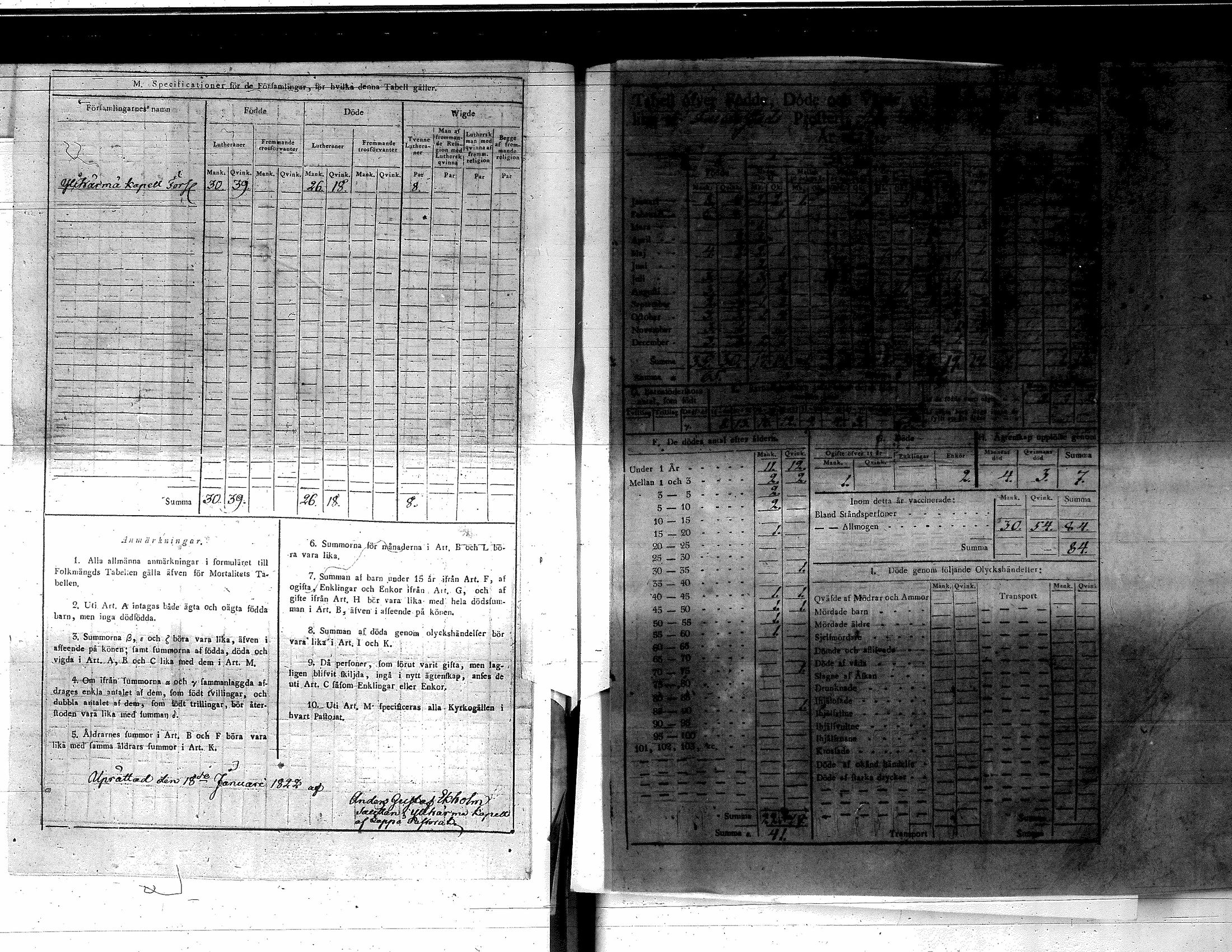 [ ../kirjat/Kirkonkirjat/yliharma/vakilukutauluja_1813-1877_va155/kuvat/25.jpg ]