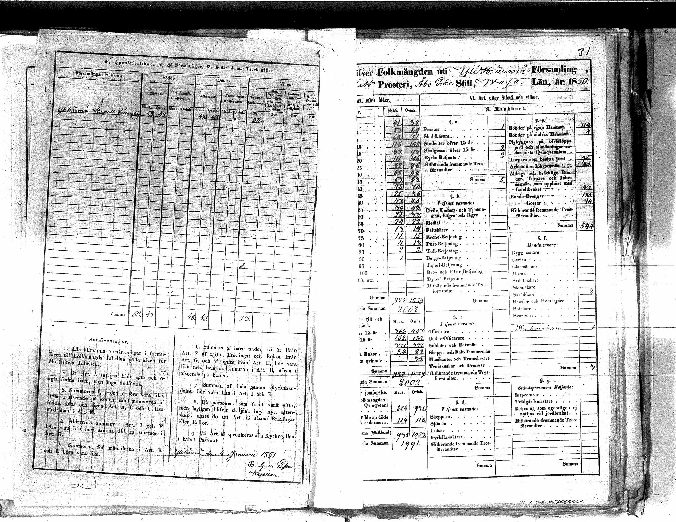 [ ../kirjat/Kirkonkirjat/yliharma/vakilukutauluja_1813-1877_va155/kuvat/96.jpg ]