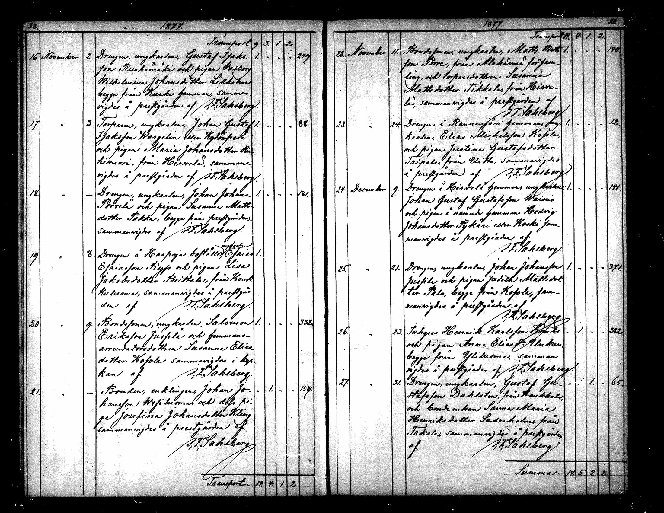 [ ../kirjat/Kirkonkirjat/yliharma/vihityt_1870-1887_mko295/kuvat/17.jpg ]