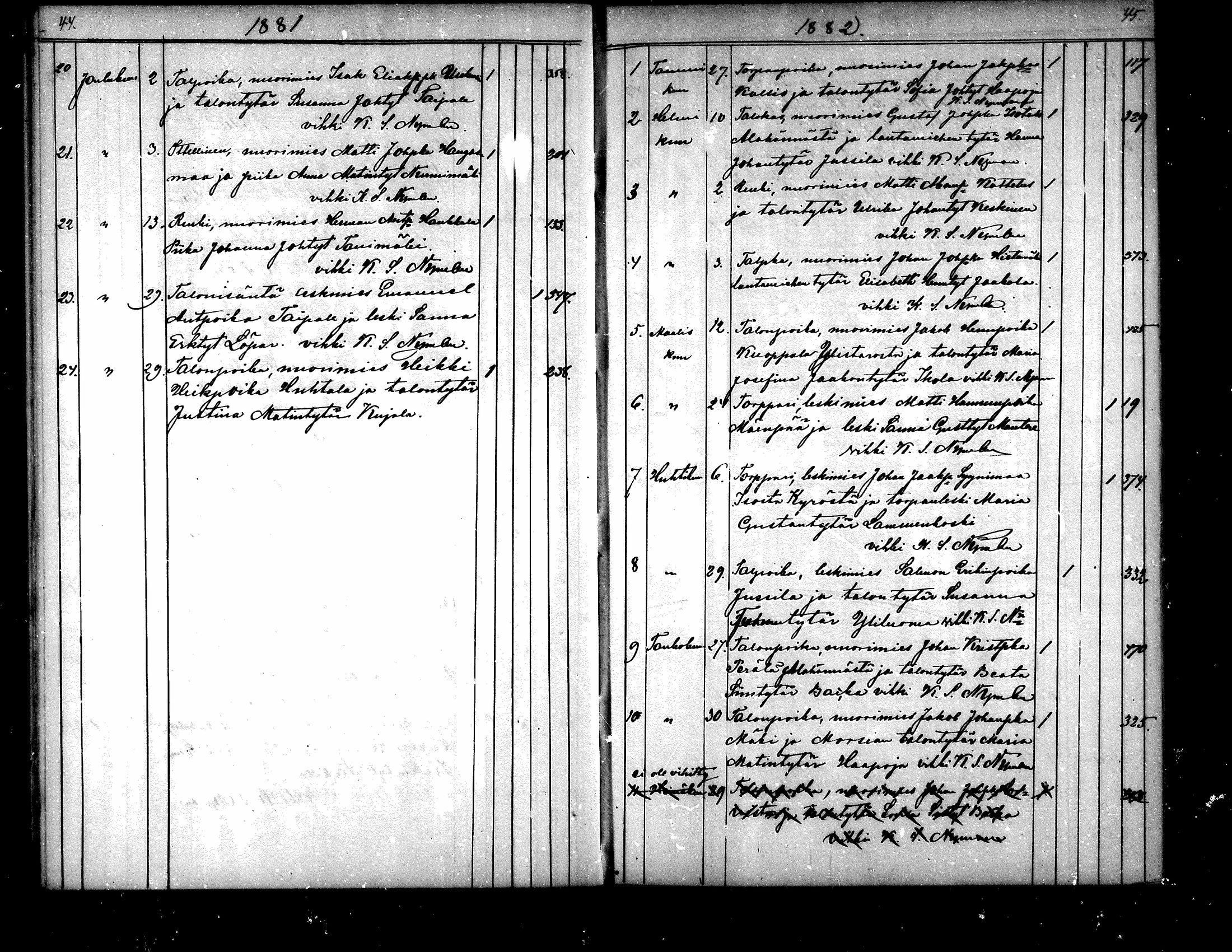 [ ../kirjat/Kirkonkirjat/yliharma/vihityt_1870-1887_mko295/kuvat/23.jpg ]
