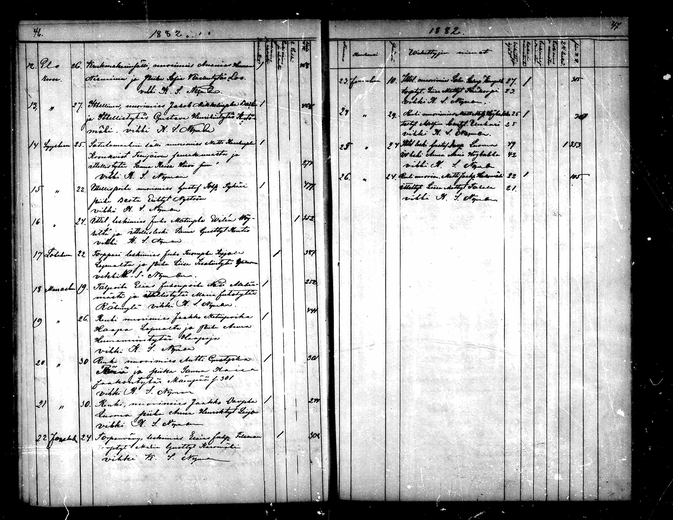 [ ../kirjat/Kirkonkirjat/yliharma/vihityt_1870-1887_mko295/kuvat/24.jpg ]