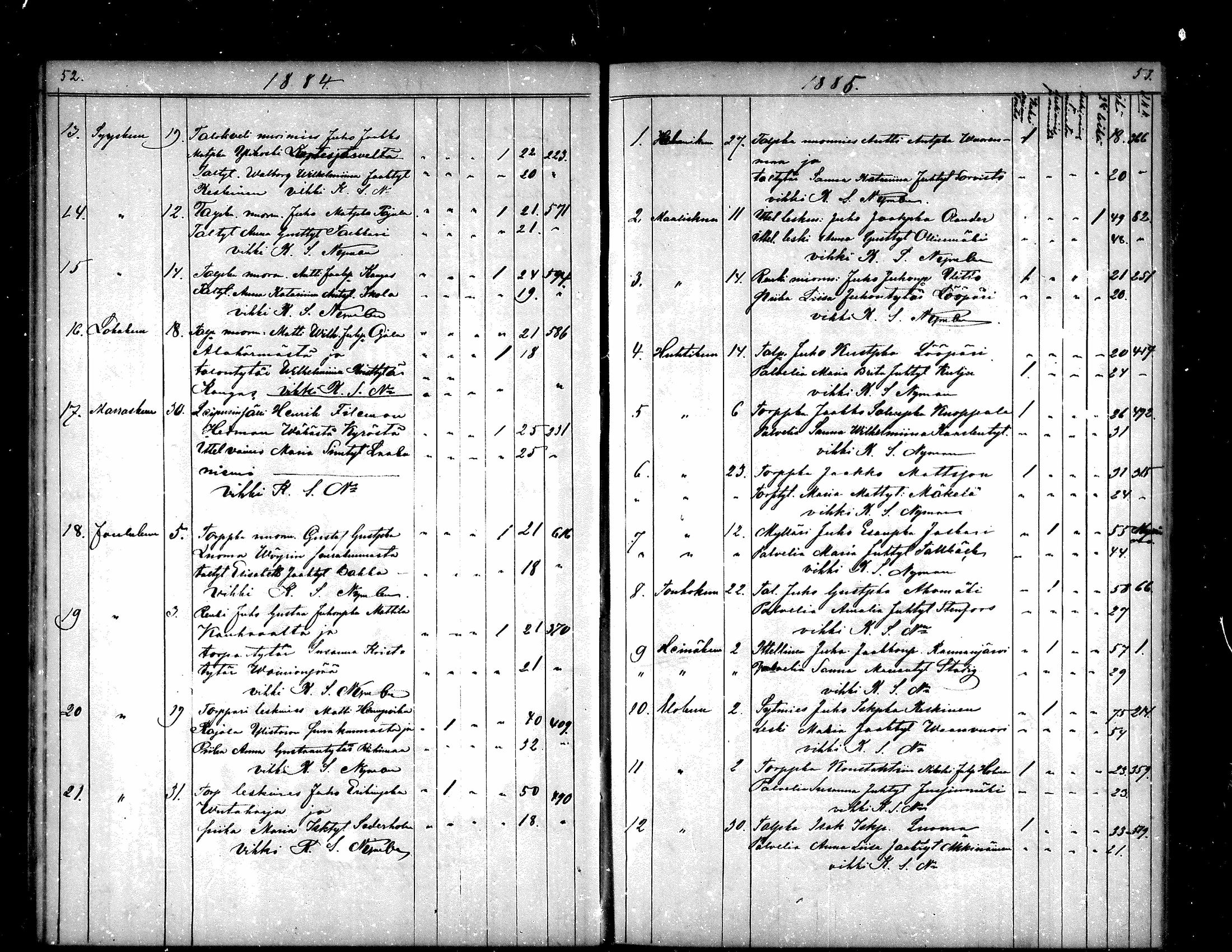 [ ../kirjat/Kirkonkirjat/yliharma/vihityt_1870-1887_mko295/kuvat/27.jpg ]