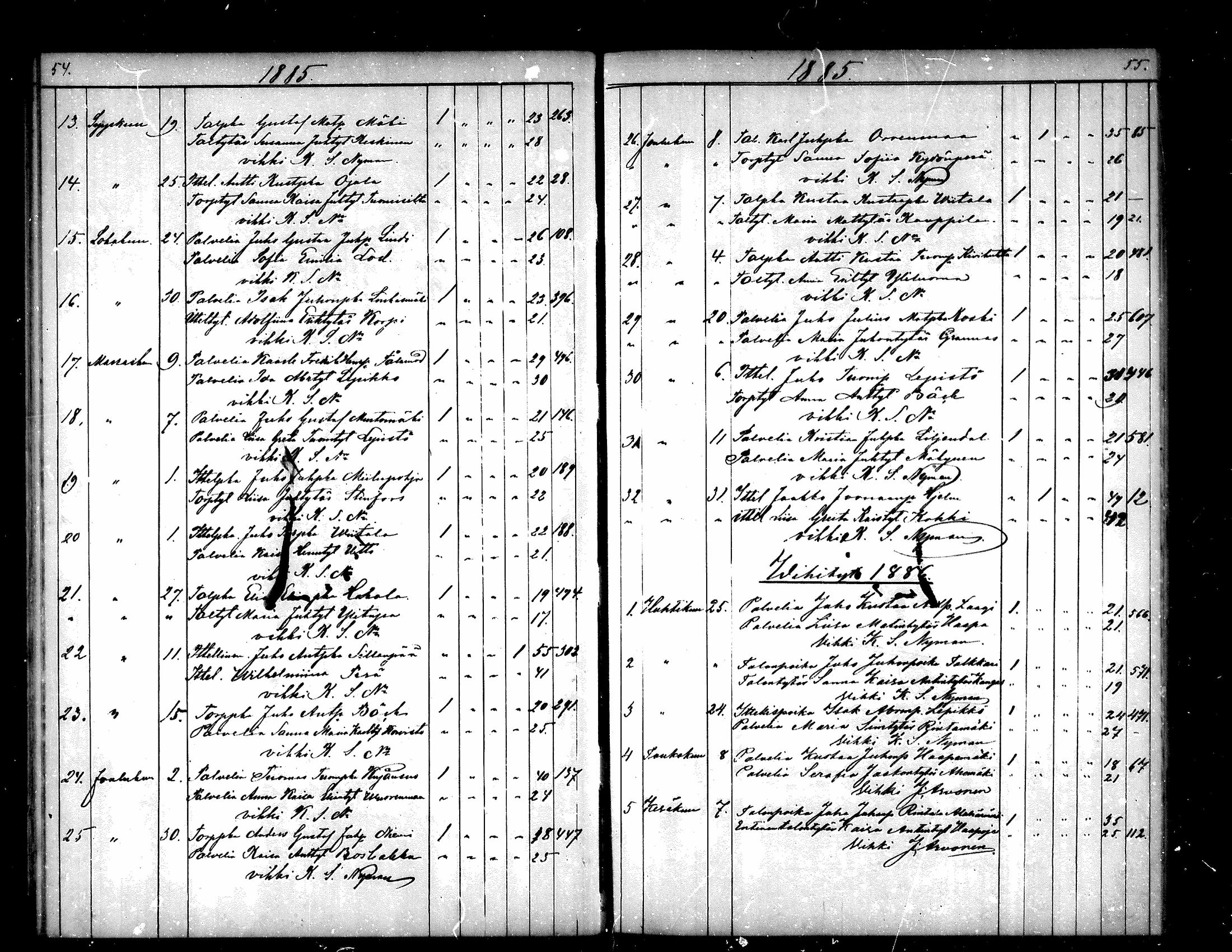 [ ../kirjat/Kirkonkirjat/yliharma/vihityt_1870-1887_mko295/kuvat/28.jpg ]