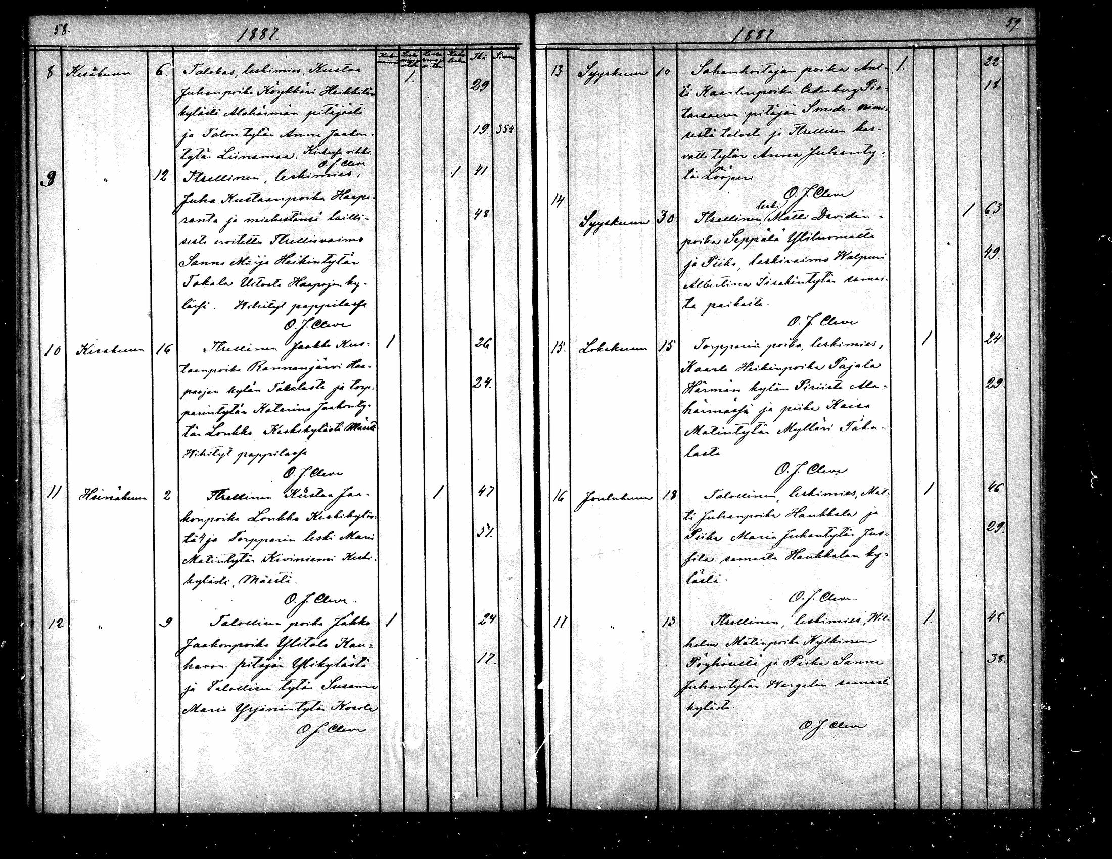 [ ../kirjat/Kirkonkirjat/yliharma/vihityt_1870-1887_mko295/kuvat/30.jpg ]