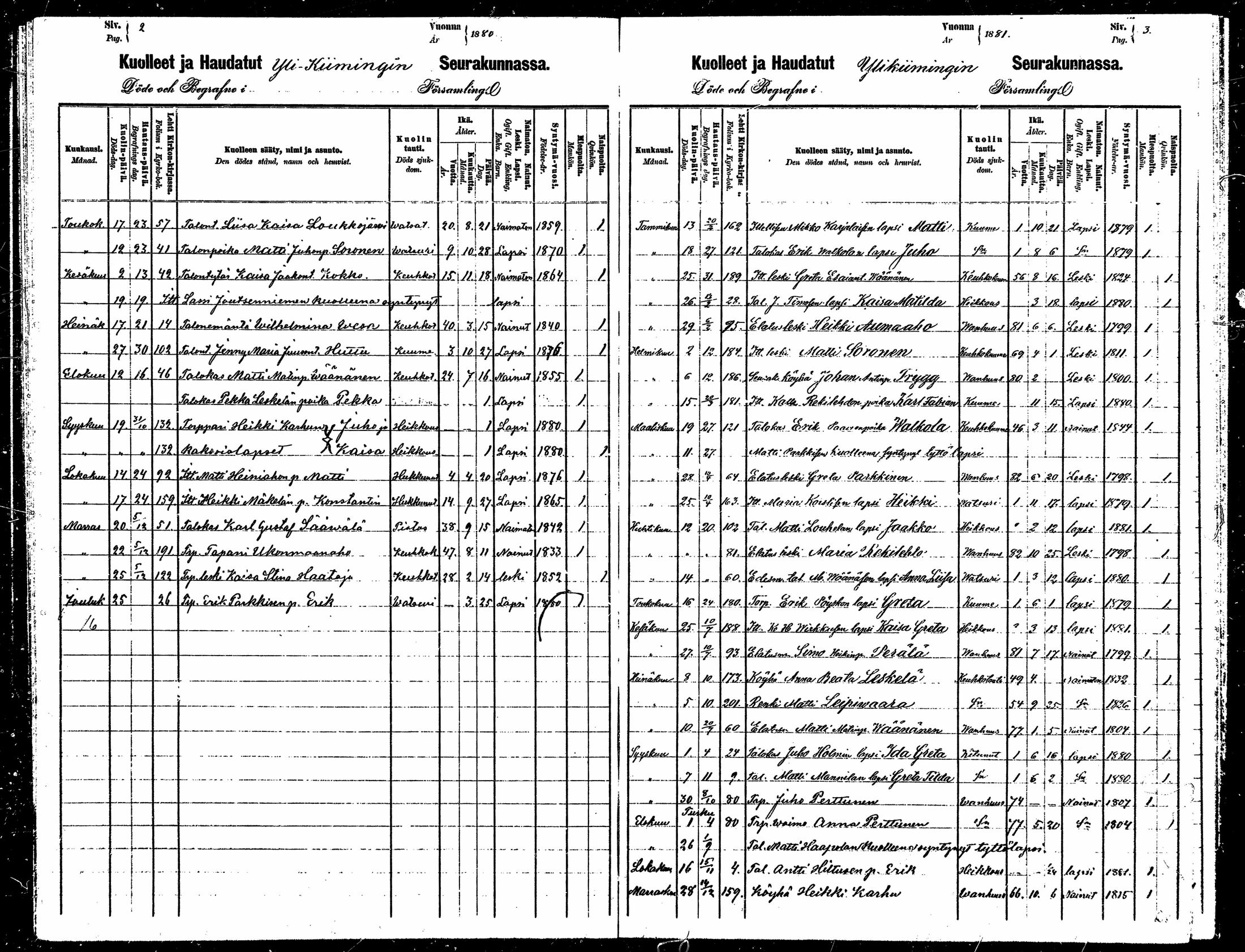 [ ../kirjat/Kirkonkirjat/ylikiiminki/kuolleet_1880-1887_mko8/kuvat/2.jpg ]