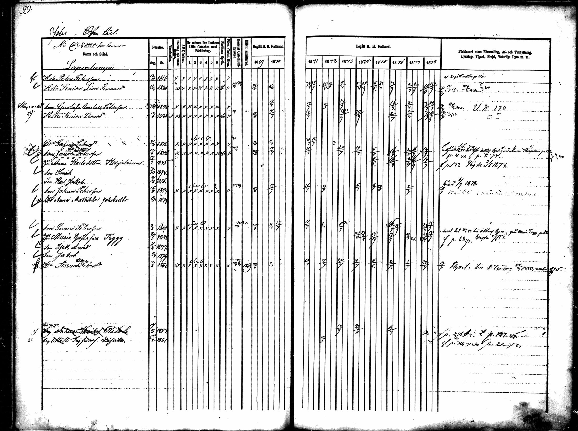 [ ../kirjat/Kirkonkirjat/ylikiiminki/rippikirja_1869-1879_mko24-31/kuvat/100.jpg ]