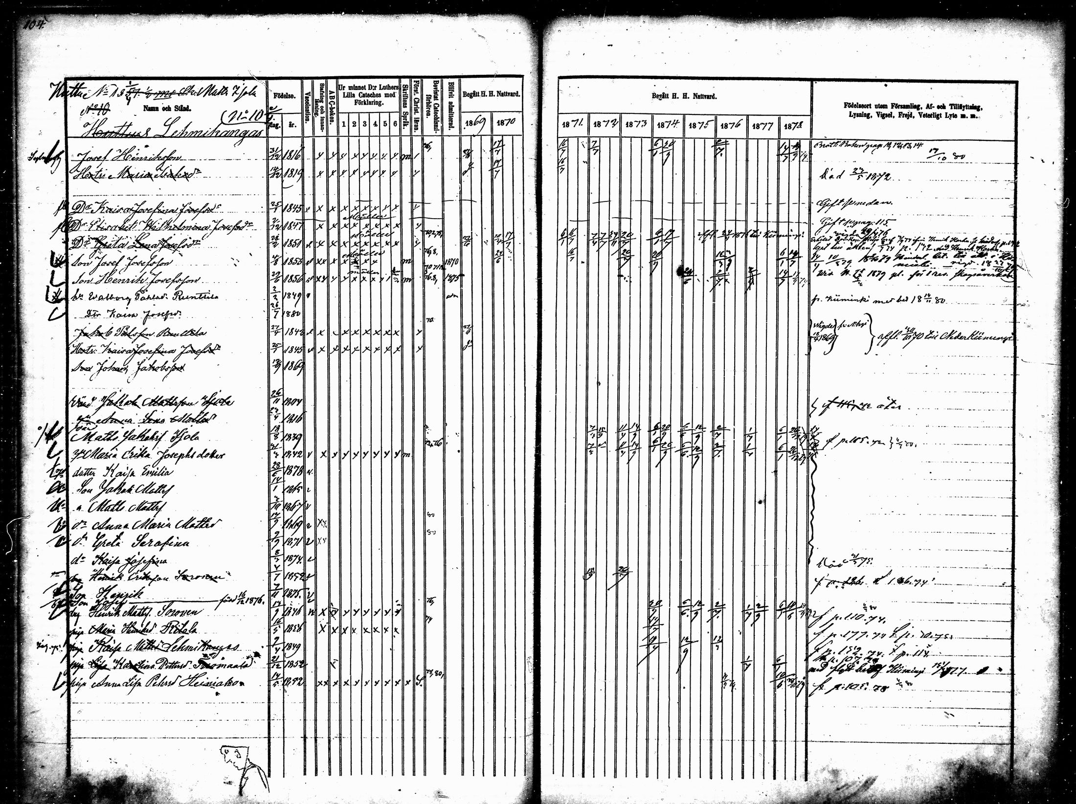 [ ../kirjat/Kirkonkirjat/ylikiiminki/rippikirja_1869-1879_mko24-31/kuvat/104.jpg ]