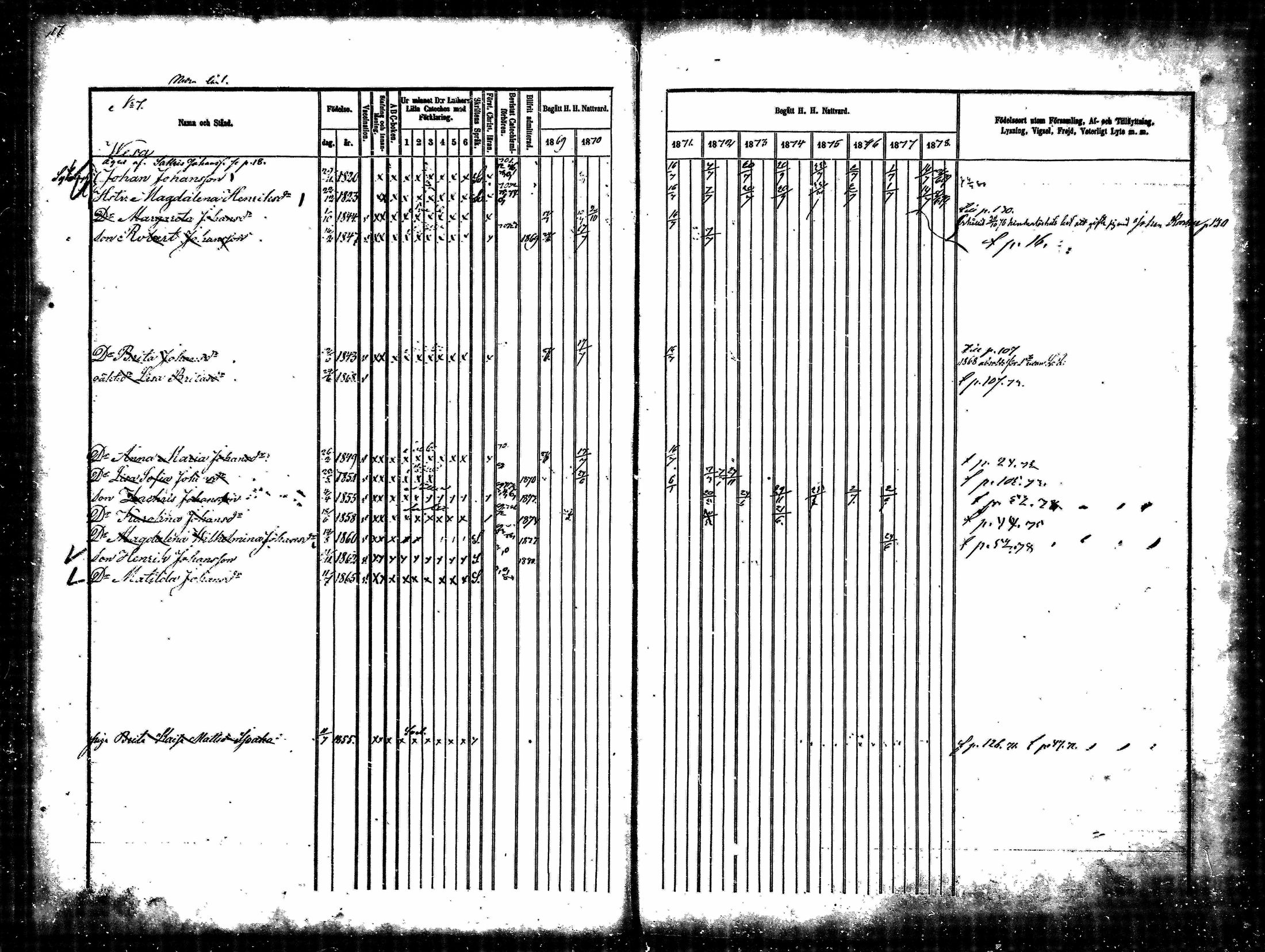 [ ../kirjat/Kirkonkirjat/ylikiiminki/rippikirja_1869-1879_mko24-31/kuvat/18.jpg ]