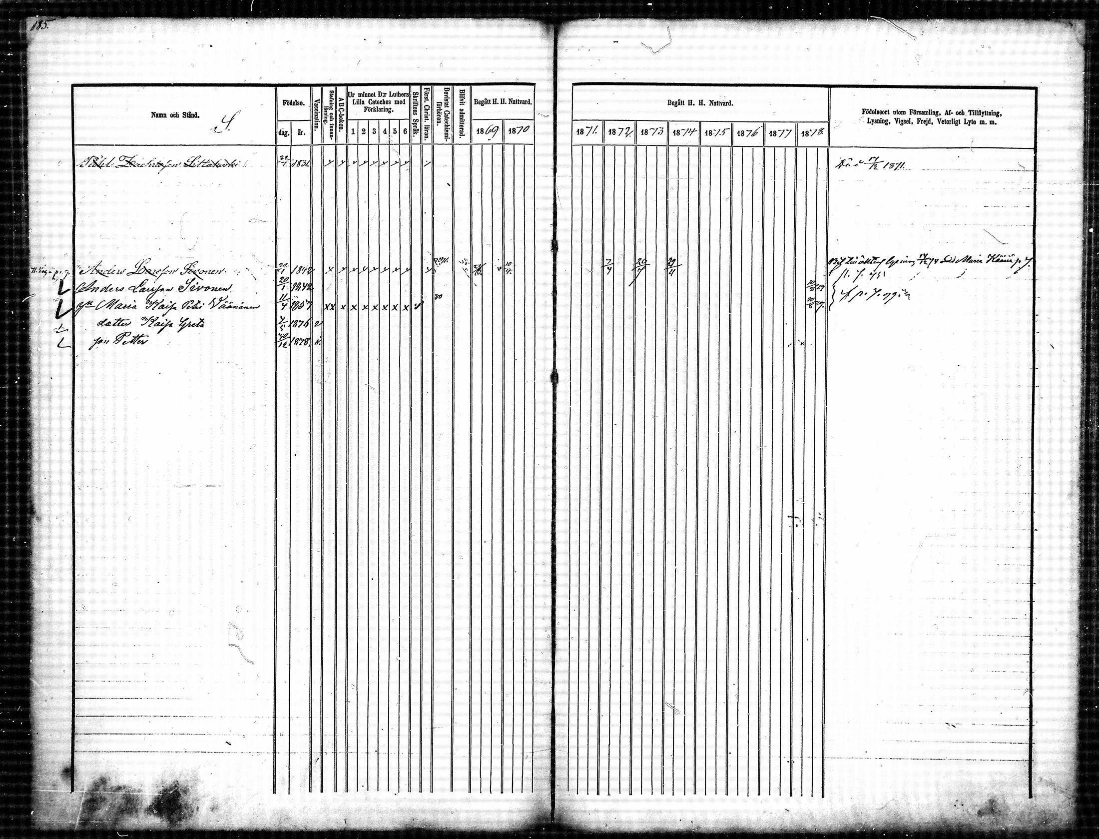 [ ../kirjat/Kirkonkirjat/ylikiiminki/rippikirja_1869-1879_mko24-31/kuvat/184.jpg ]