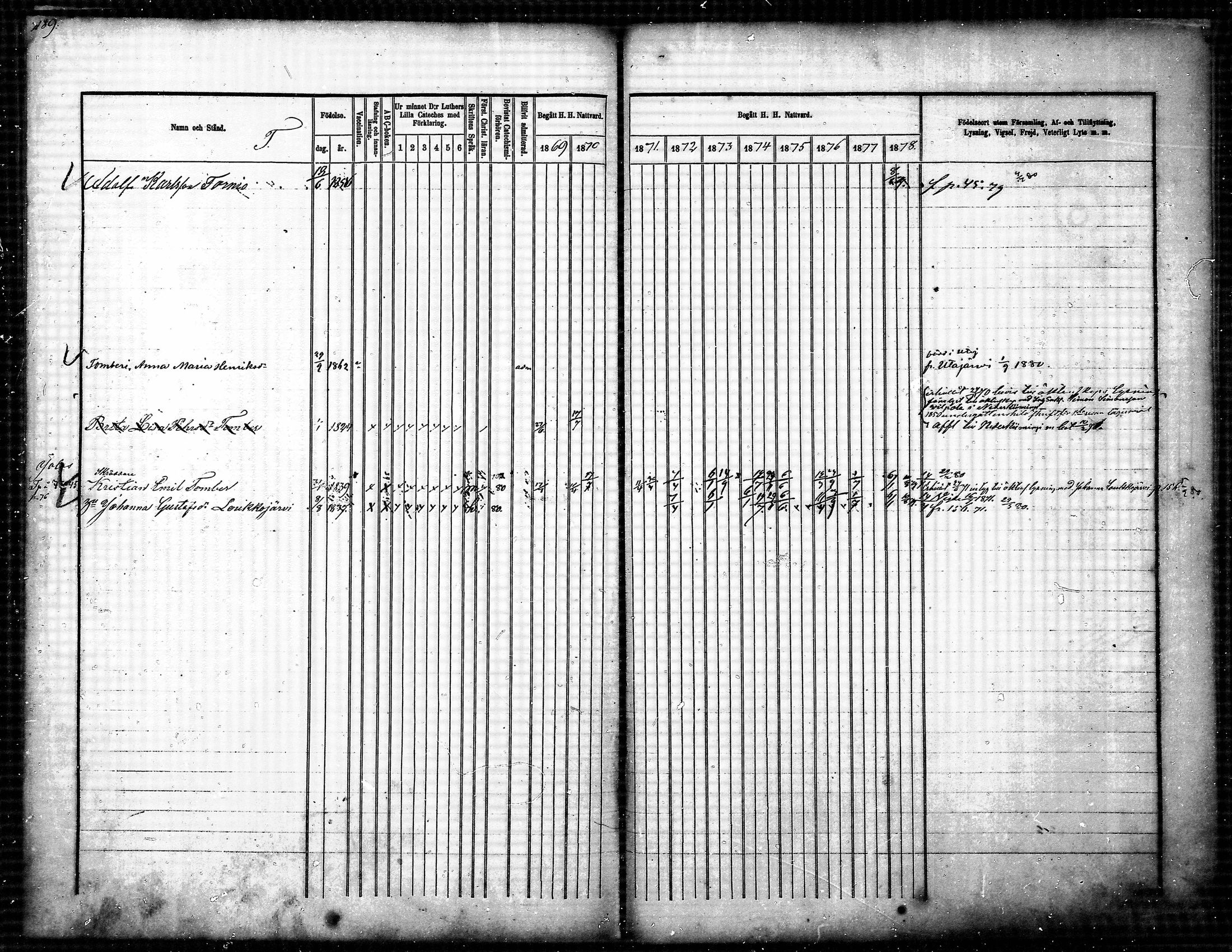 [ ../kirjat/Kirkonkirjat/ylikiiminki/rippikirja_1869-1879_mko24-31/kuvat/188.jpg ]