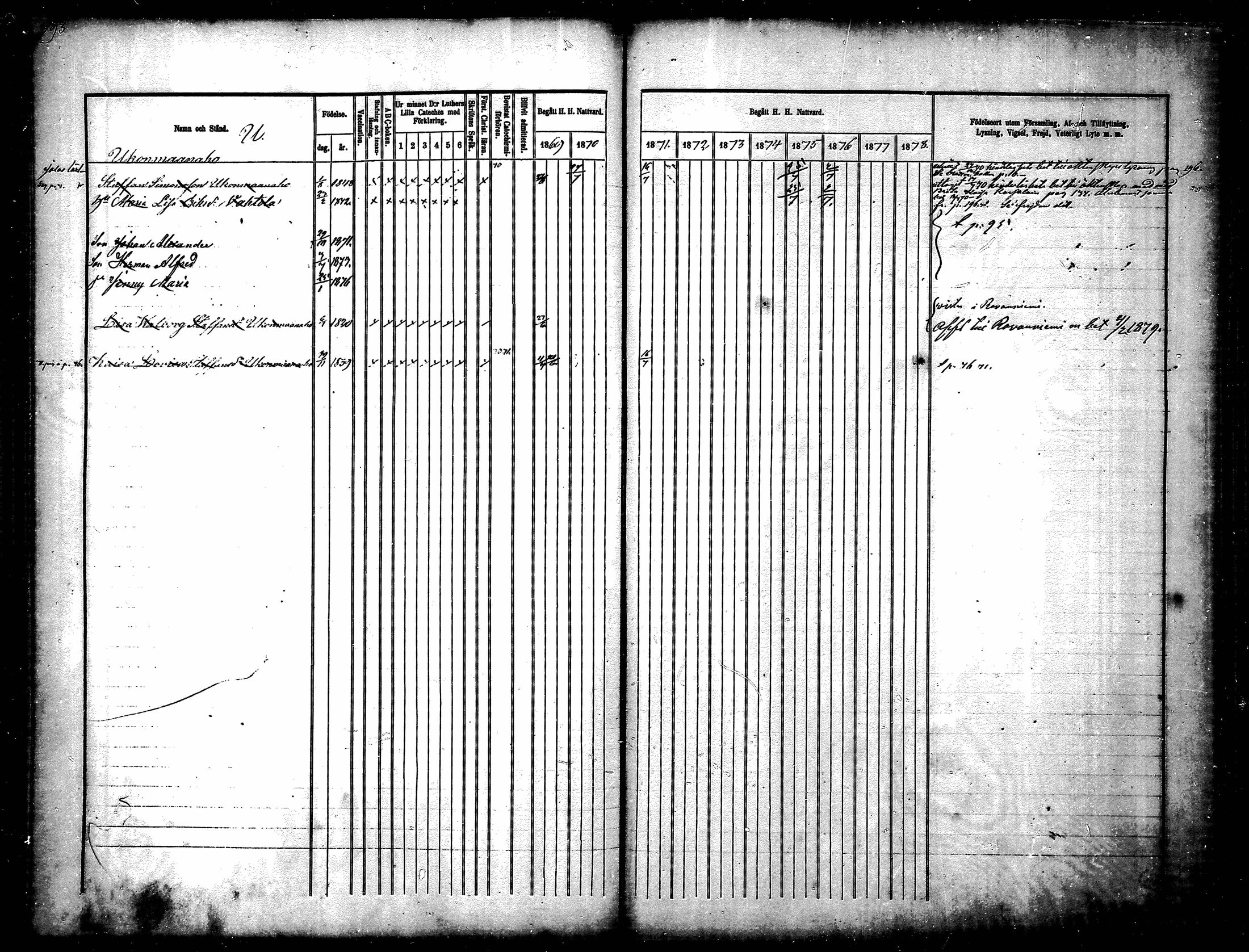 [ ../kirjat/Kirkonkirjat/ylikiiminki/rippikirja_1869-1879_mko24-31/kuvat/192.jpg ]