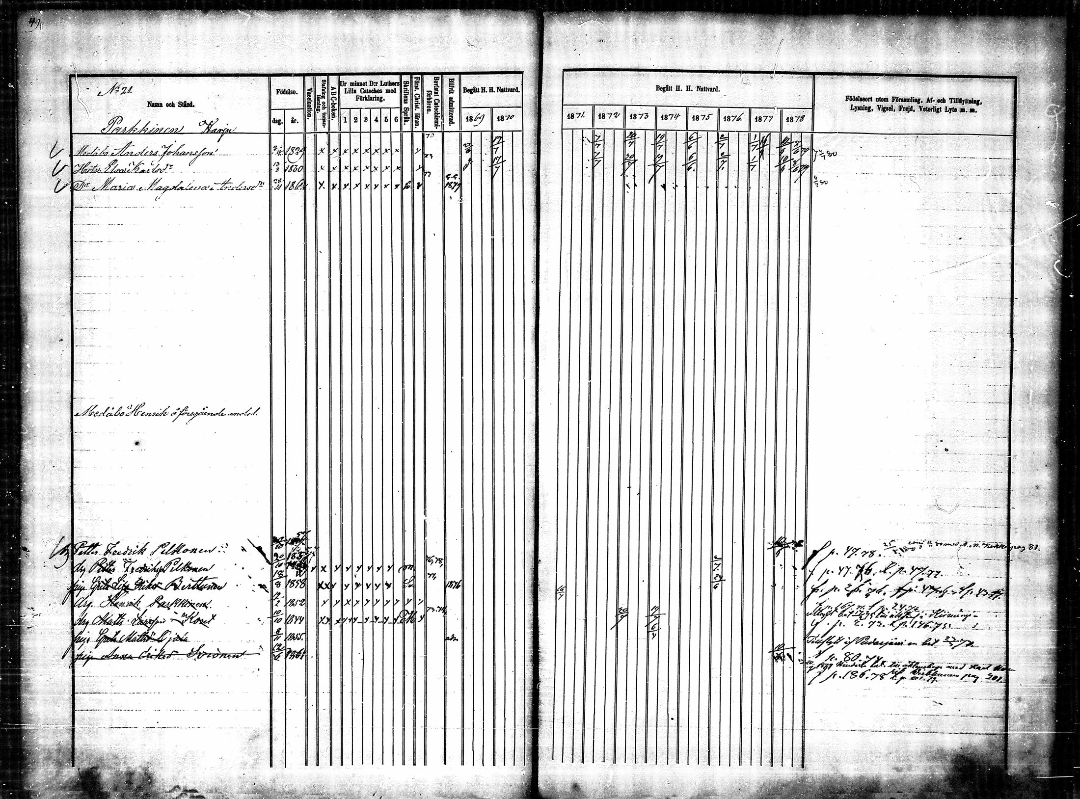 [ ../kirjat/Kirkonkirjat/ylikiiminki/rippikirja_1869-1879_mko24-31/kuvat/50.jpg ]