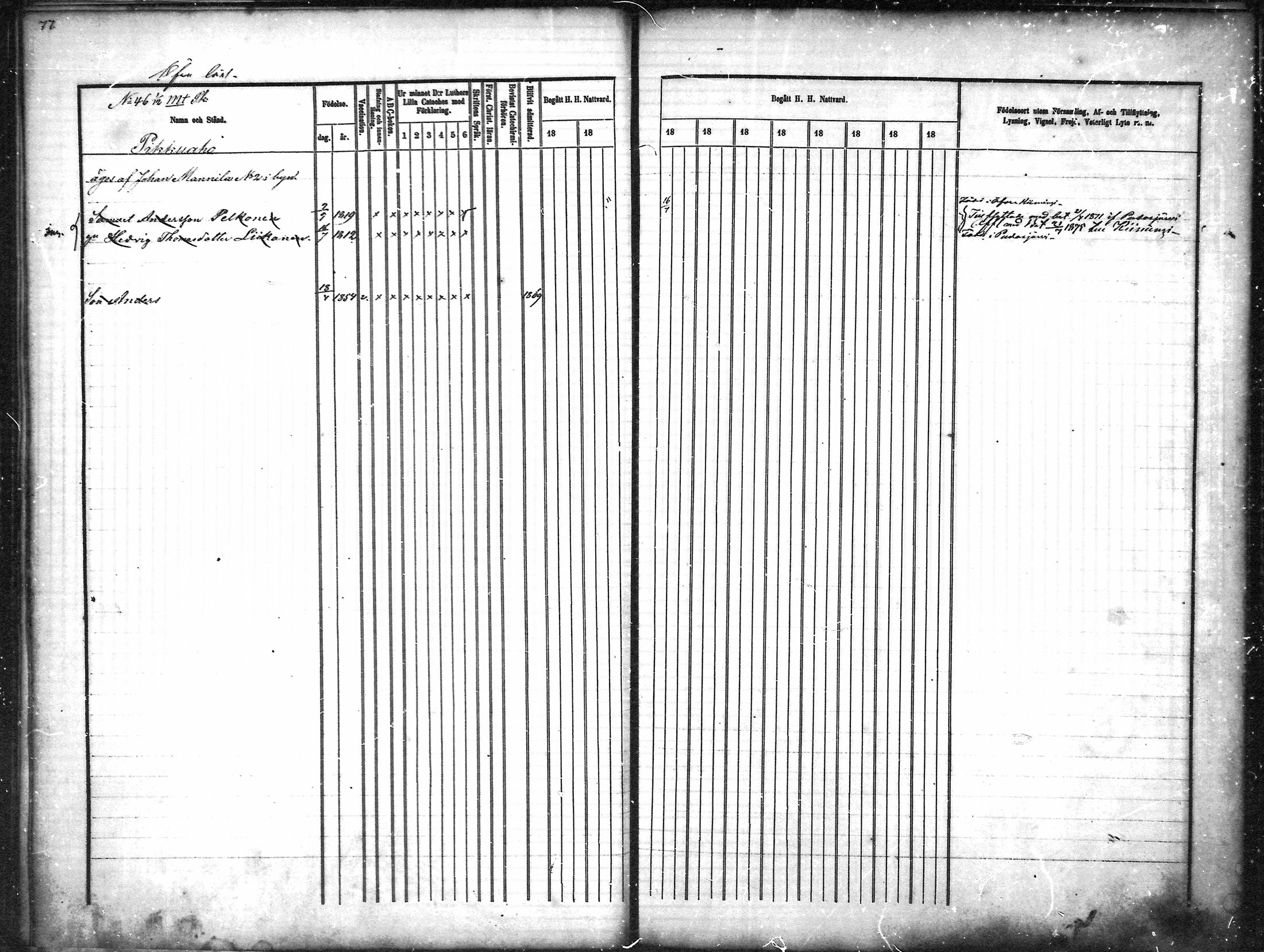 [ ../kirjat/Kirkonkirjat/ylikiiminki/rippikirja_1869-1879_mko24-31/kuvat/78.jpg ]