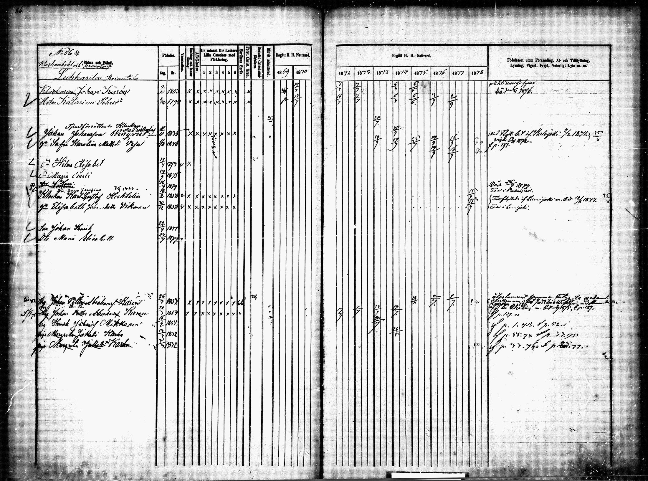 [ ../kirjat/Kirkonkirjat/ylikiiminki/rippikirja_1869-1879_mko24-31/kuvat/87.jpg ]