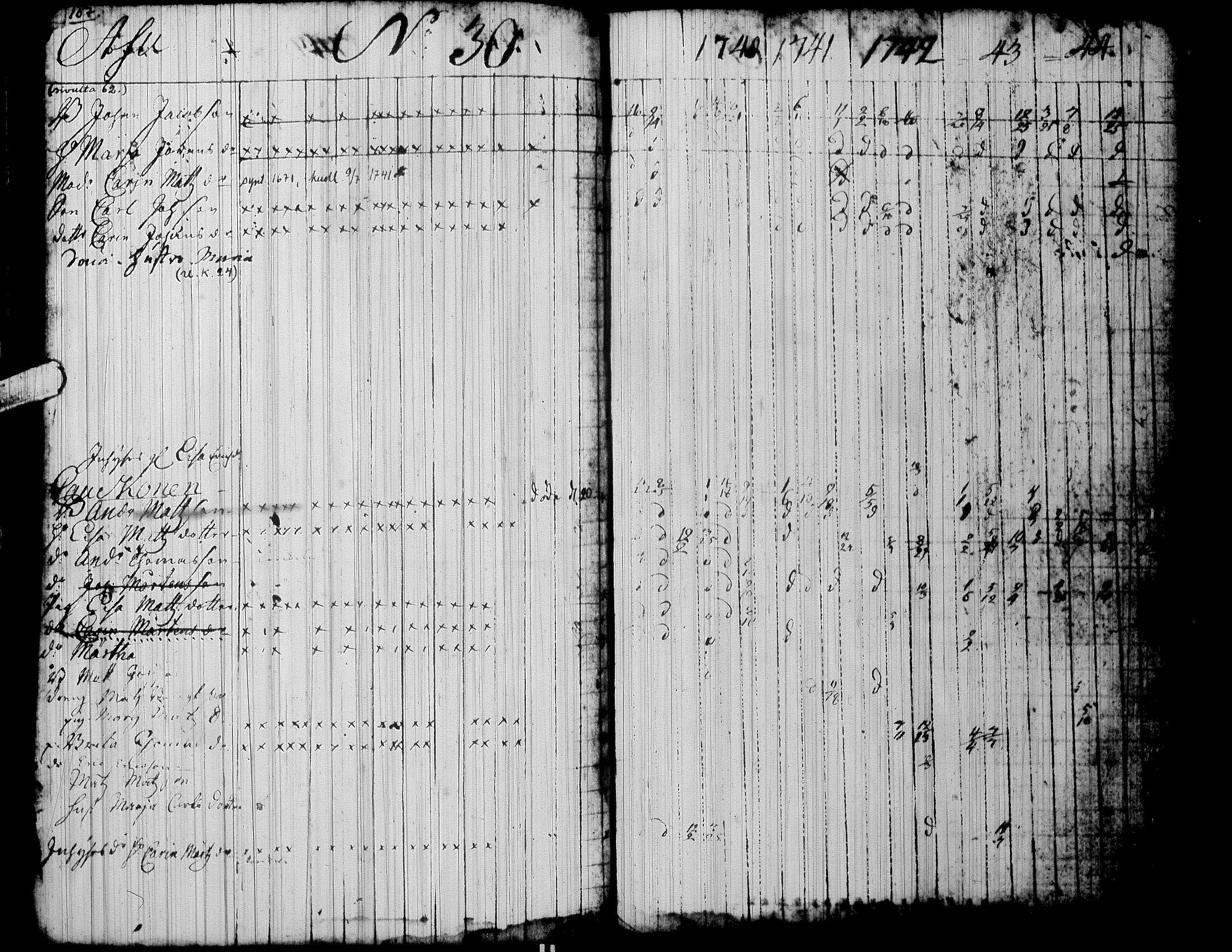 [ ../kirjat/Kirkonkirjat/ylistaro/rippikirja_1727-1744_uk154/kuvat/112.jpg ]