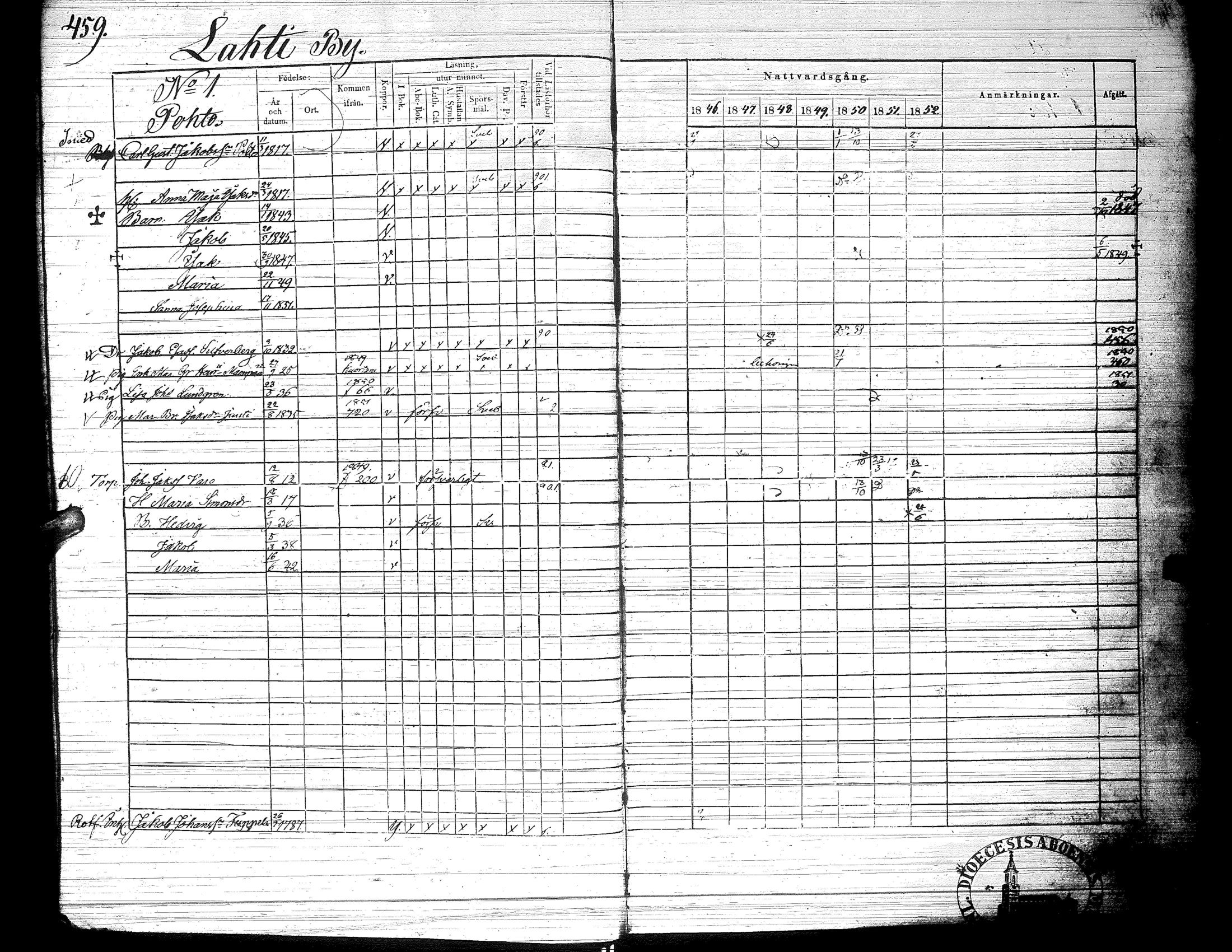 [ ../kirjat/Kirkonkirjat/ylistaro/rippikirja_1846-1852_uk157-158_ii/kuvat/11.jpg ]