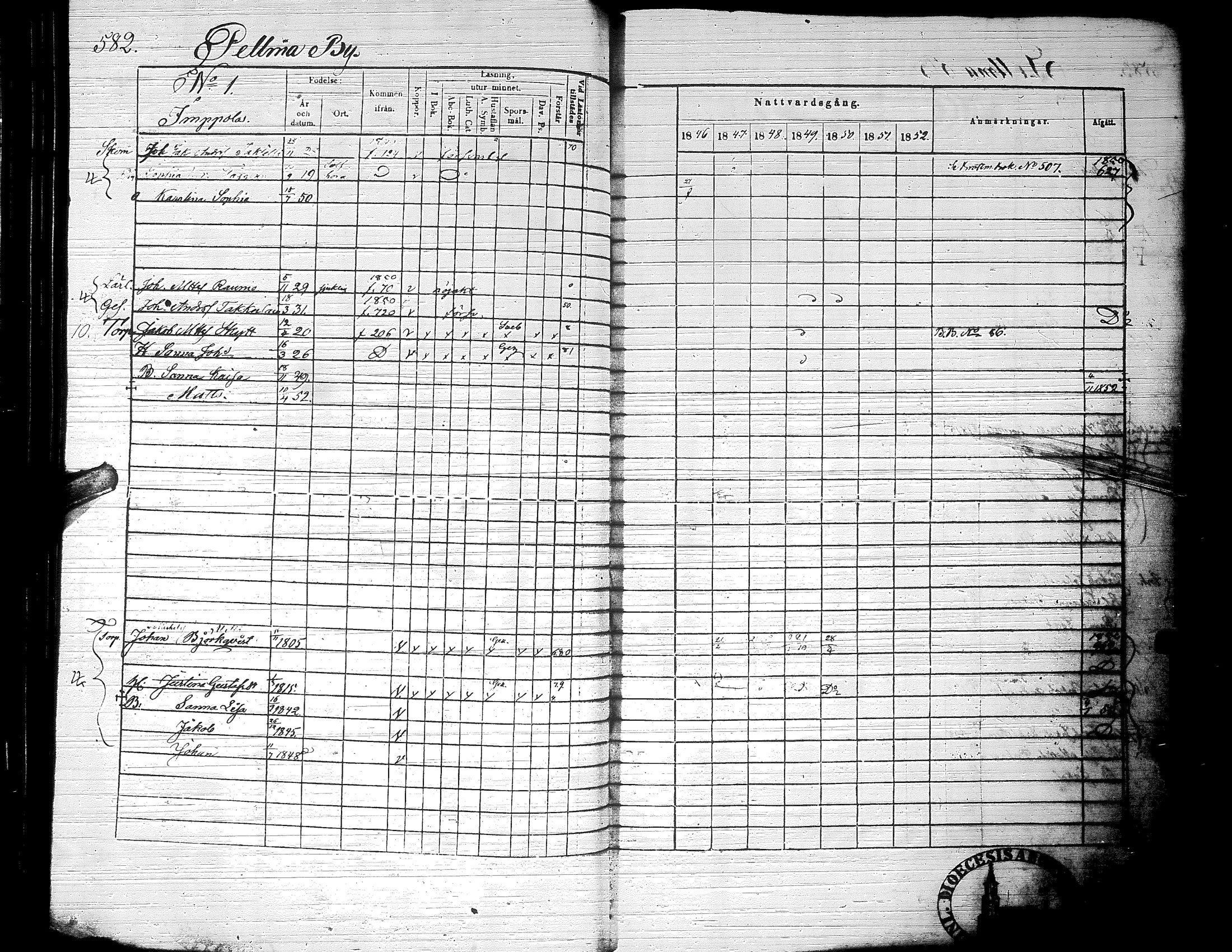 [ ../kirjat/Kirkonkirjat/ylistaro/rippikirja_1846-1852_uk157-158_ii/kuvat/138.jpg ]