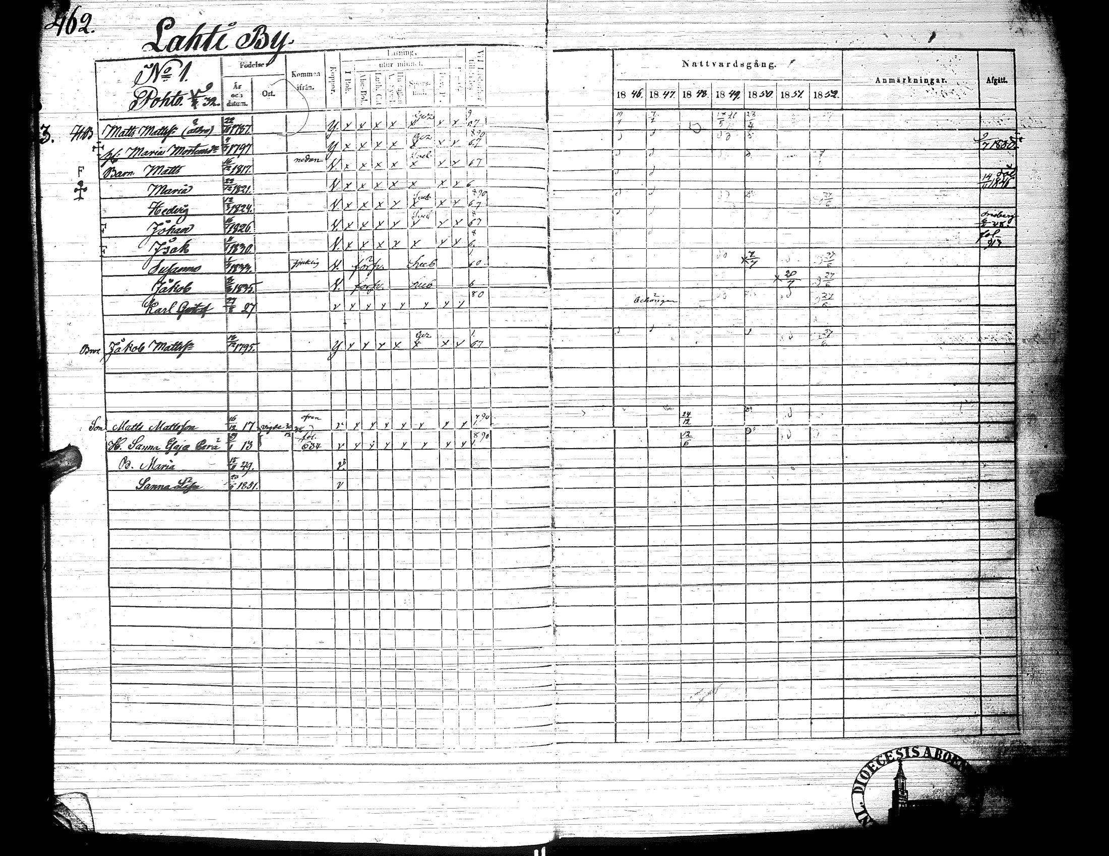 [ ../kirjat/Kirkonkirjat/ylistaro/rippikirja_1846-1852_uk157-158_ii/kuvat/14.jpg ]