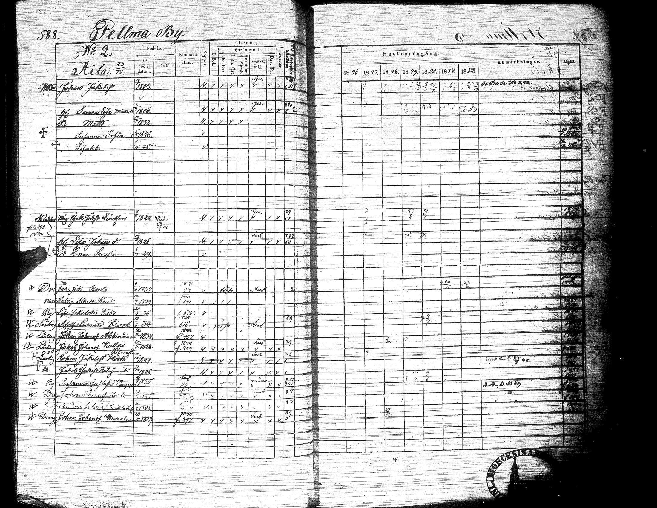 [ ../kirjat/Kirkonkirjat/ylistaro/rippikirja_1846-1852_uk157-158_ii/kuvat/151.jpg ]
