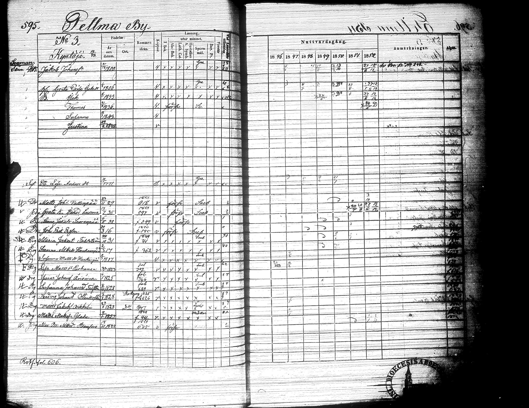 [ ../kirjat/Kirkonkirjat/ylistaro/rippikirja_1846-1852_uk157-158_ii/kuvat/158.jpg ]