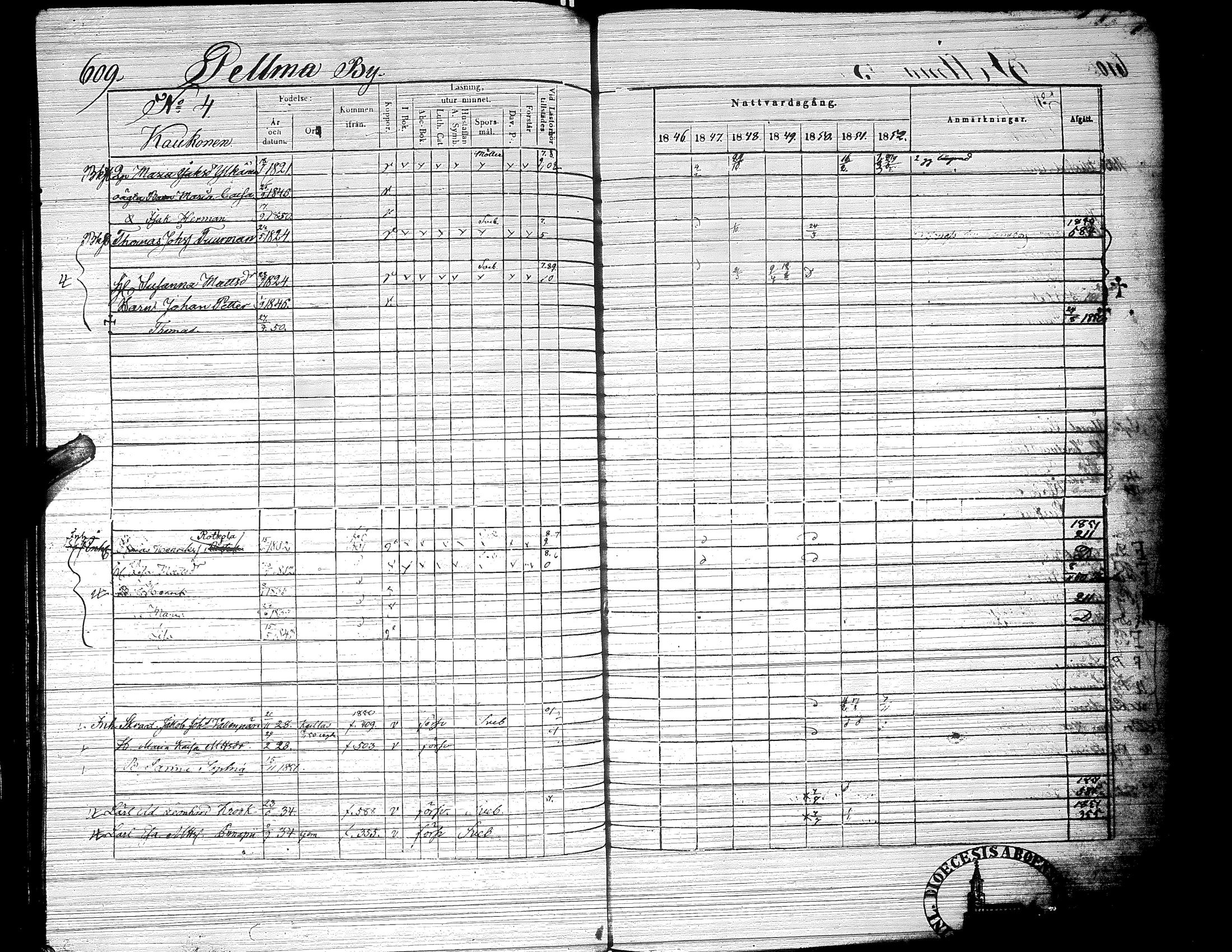 [ ../kirjat/Kirkonkirjat/ylistaro/rippikirja_1846-1852_uk157-158_ii/kuvat/172.jpg ]