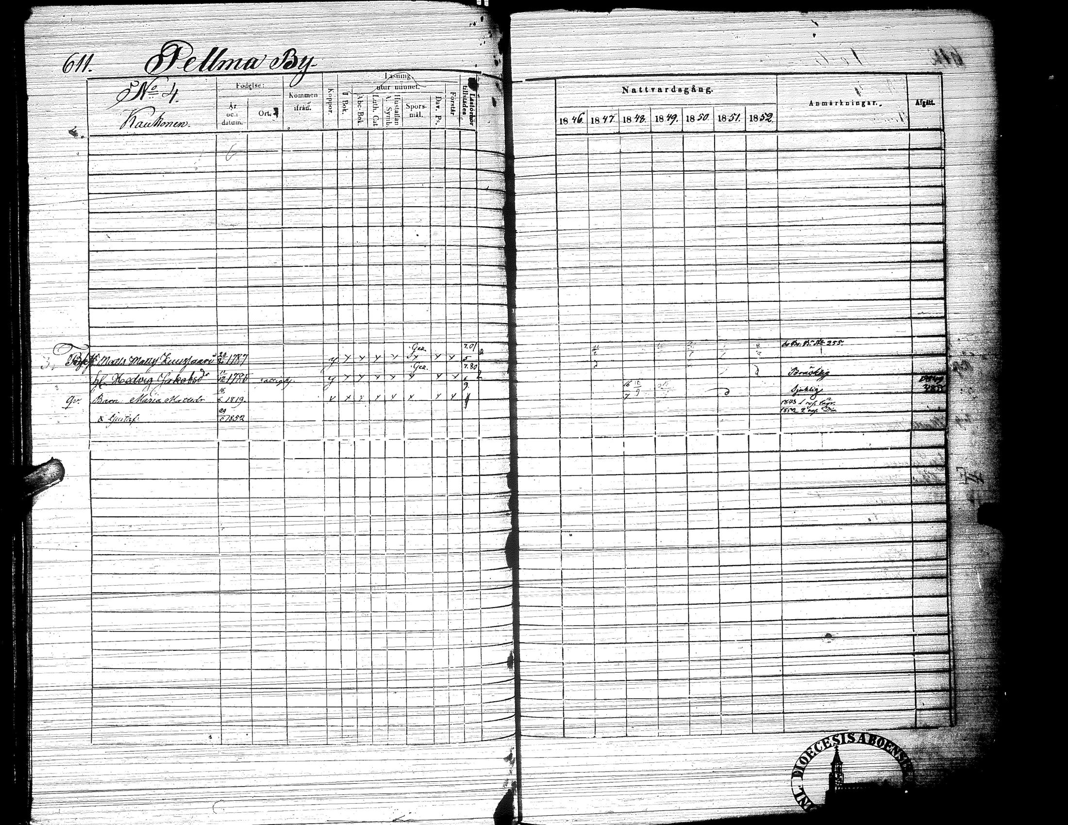 [ ../kirjat/Kirkonkirjat/ylistaro/rippikirja_1846-1852_uk157-158_ii/kuvat/174.jpg ]