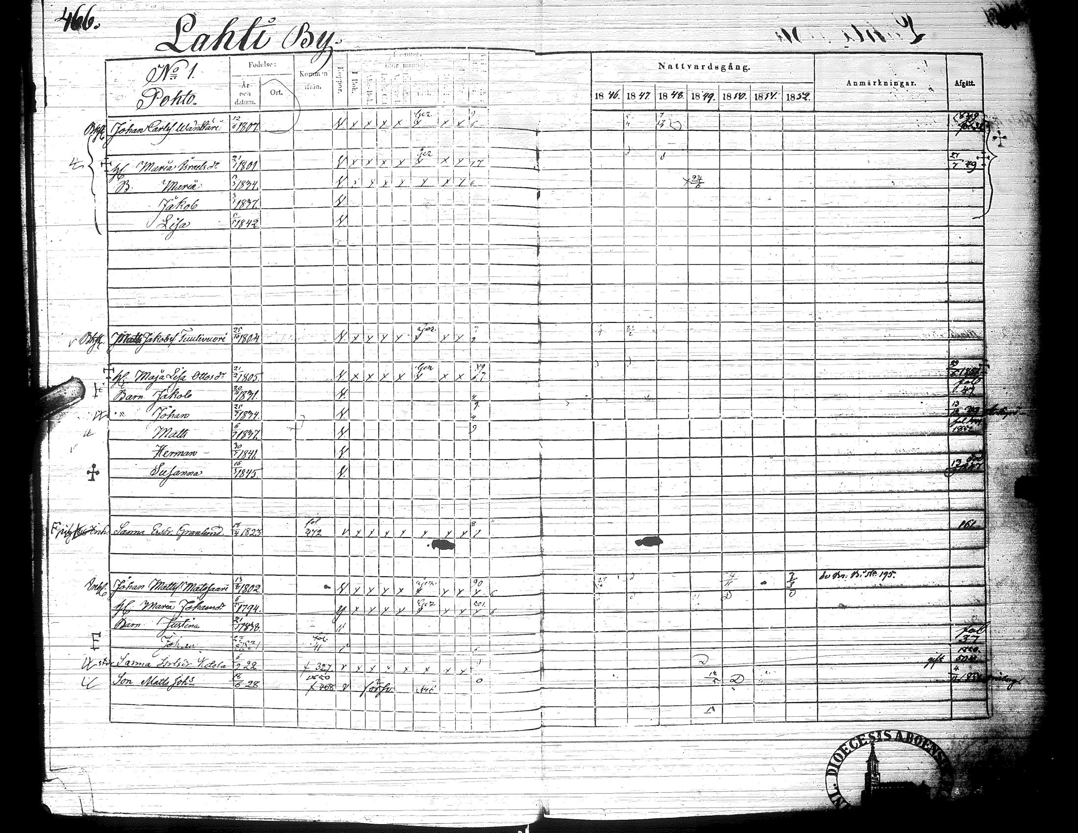 [ ../kirjat/Kirkonkirjat/ylistaro/rippikirja_1846-1852_uk157-158_ii/kuvat/18.jpg ]