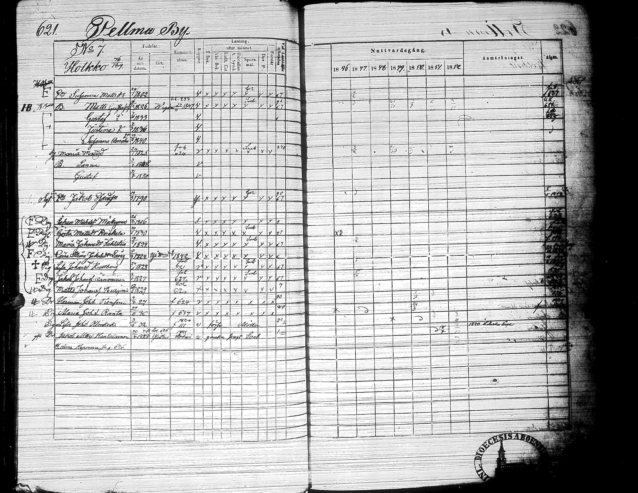 [ ../kirjat/Kirkonkirjat/ylistaro/rippikirja_1846-1852_uk157-158_ii/kuvat/184.jpg ]
