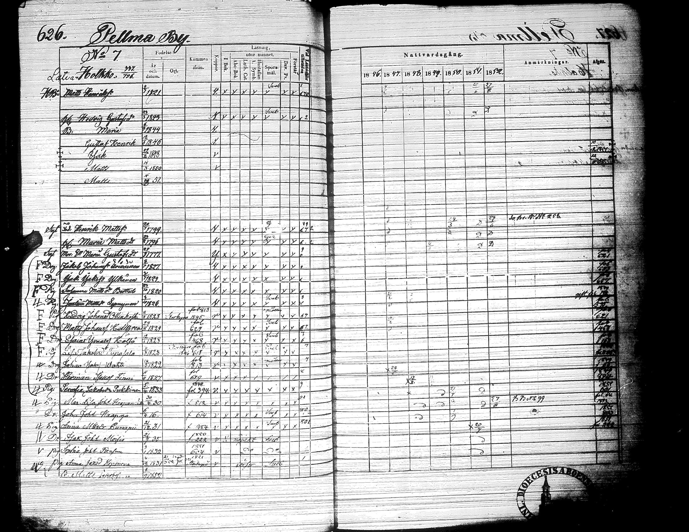 [ ../kirjat/Kirkonkirjat/ylistaro/rippikirja_1846-1852_uk157-158_ii/kuvat/189.jpg ]