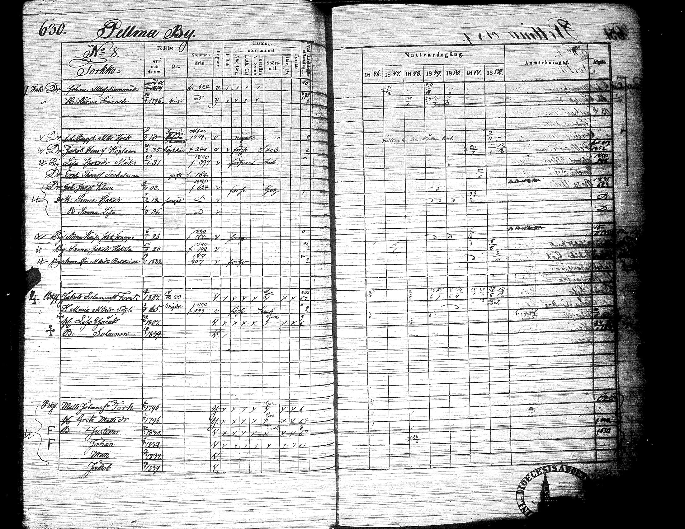 [ ../kirjat/Kirkonkirjat/ylistaro/rippikirja_1846-1852_uk157-158_ii/kuvat/193.jpg ]