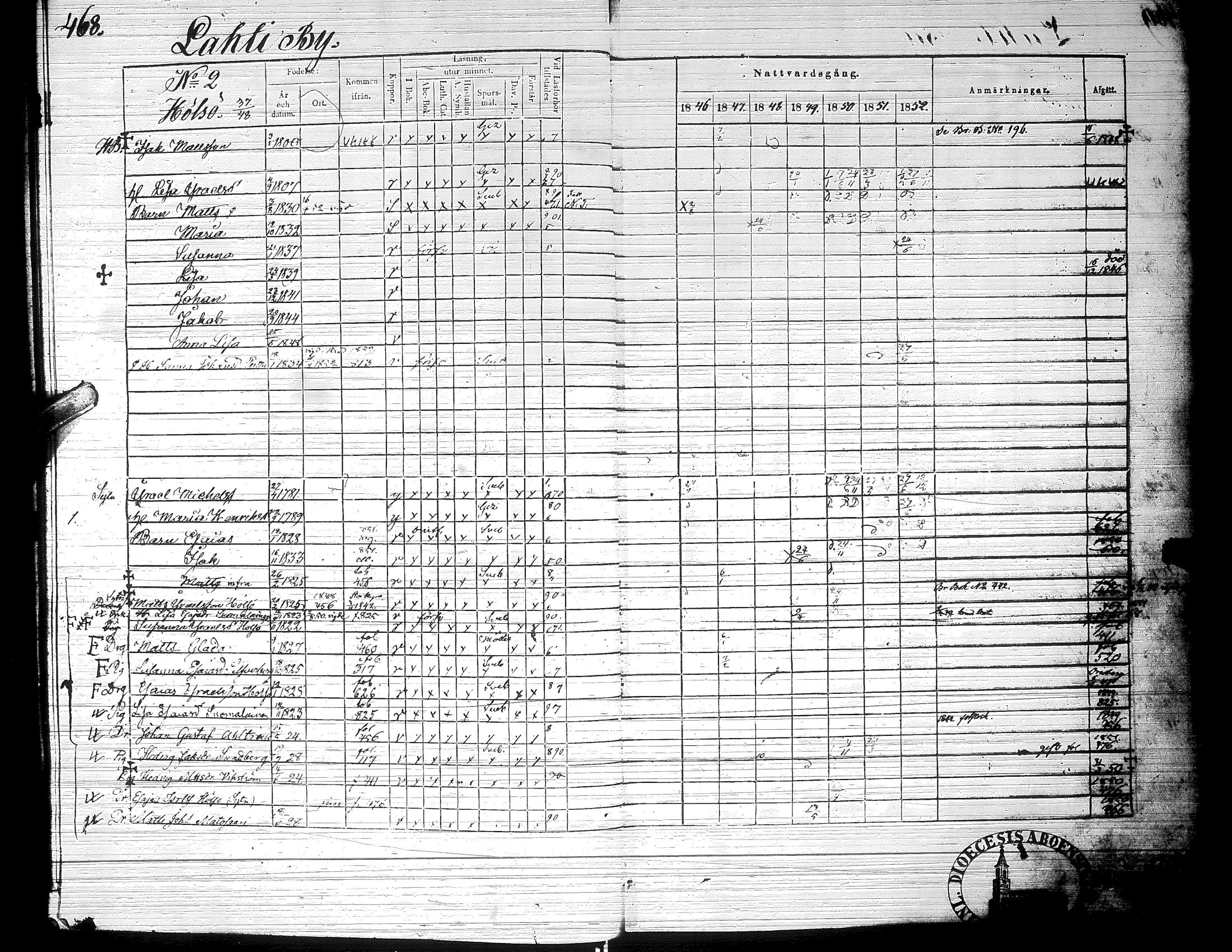 [ ../kirjat/Kirkonkirjat/ylistaro/rippikirja_1846-1852_uk157-158_ii/kuvat/20.jpg ]