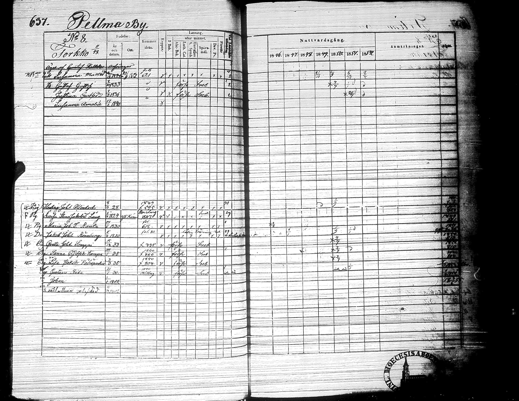 [ ../kirjat/Kirkonkirjat/ylistaro/rippikirja_1846-1852_uk157-158_ii/kuvat/200.jpg ]