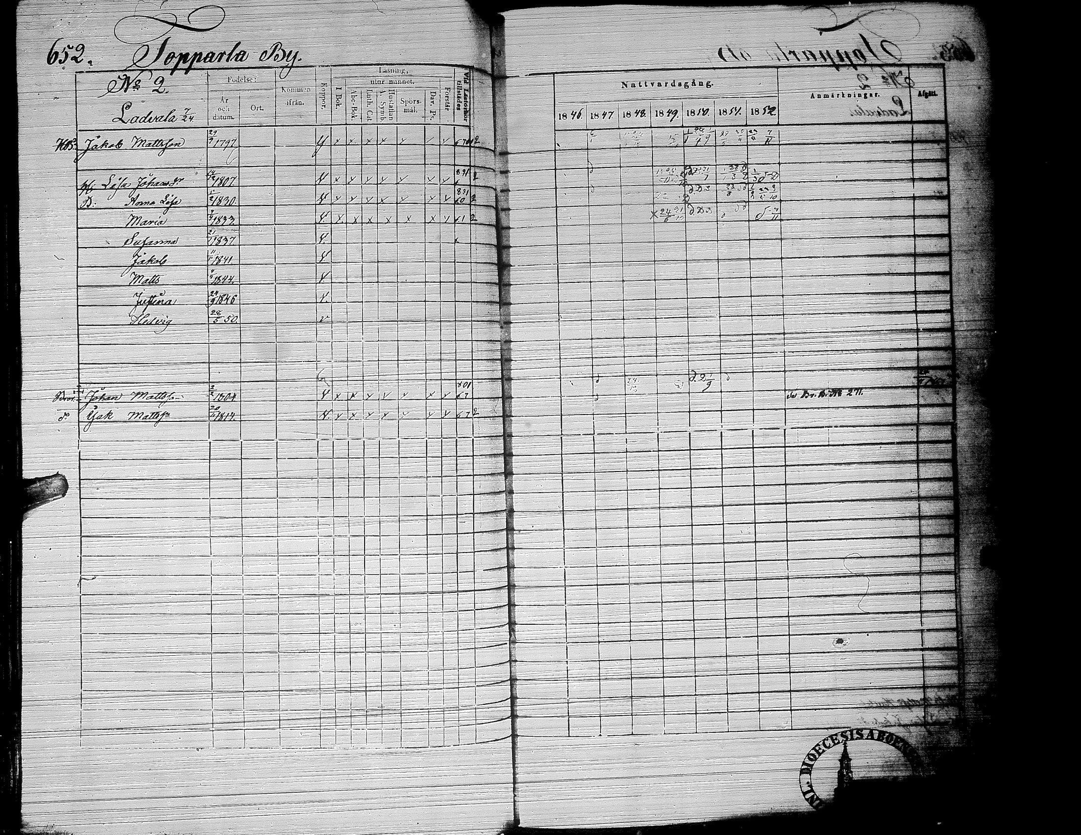 [ ../kirjat/Kirkonkirjat/ylistaro/rippikirja_1846-1852_uk157-158_ii/kuvat/215.jpg ]