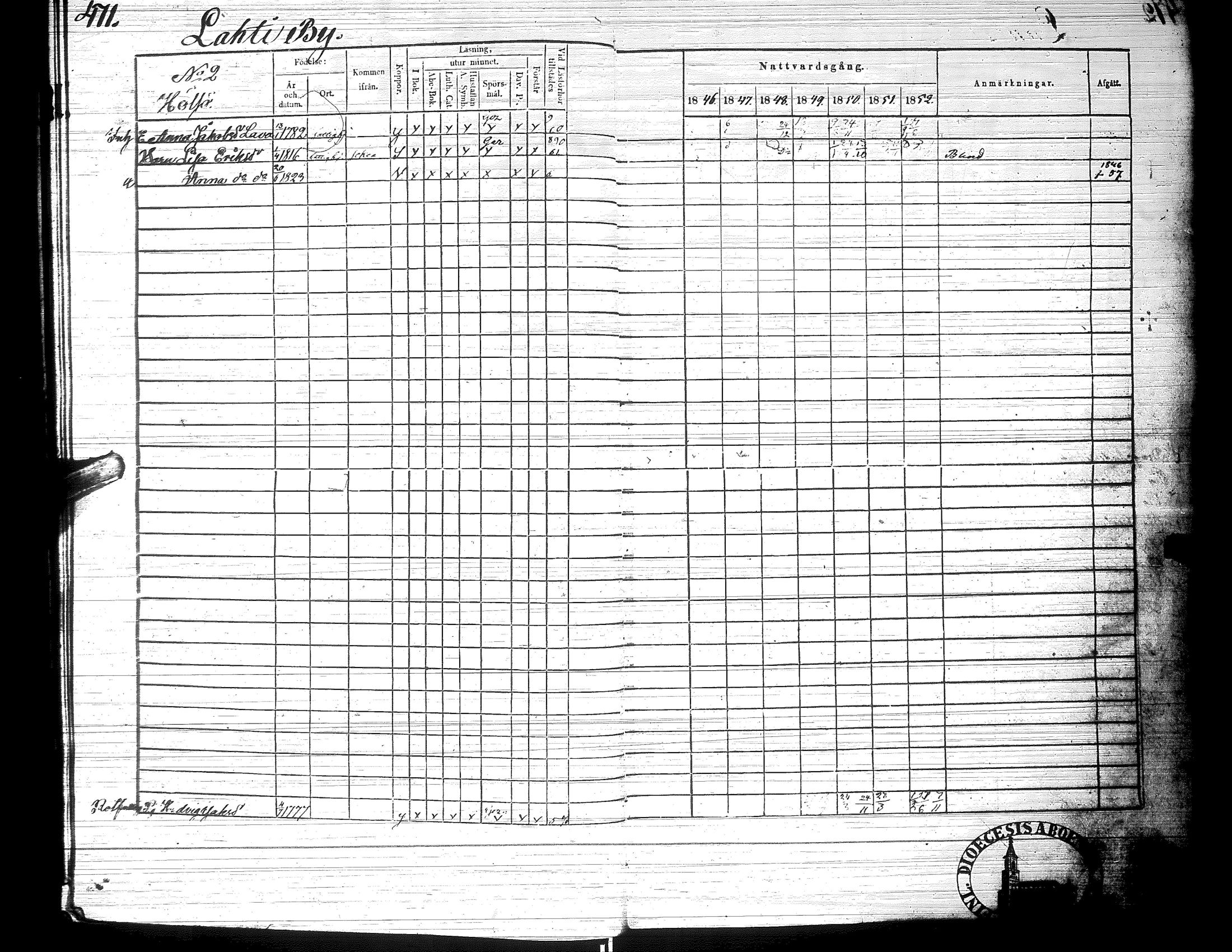 [ ../kirjat/Kirkonkirjat/ylistaro/rippikirja_1846-1852_uk157-158_ii/kuvat/23.jpg ]