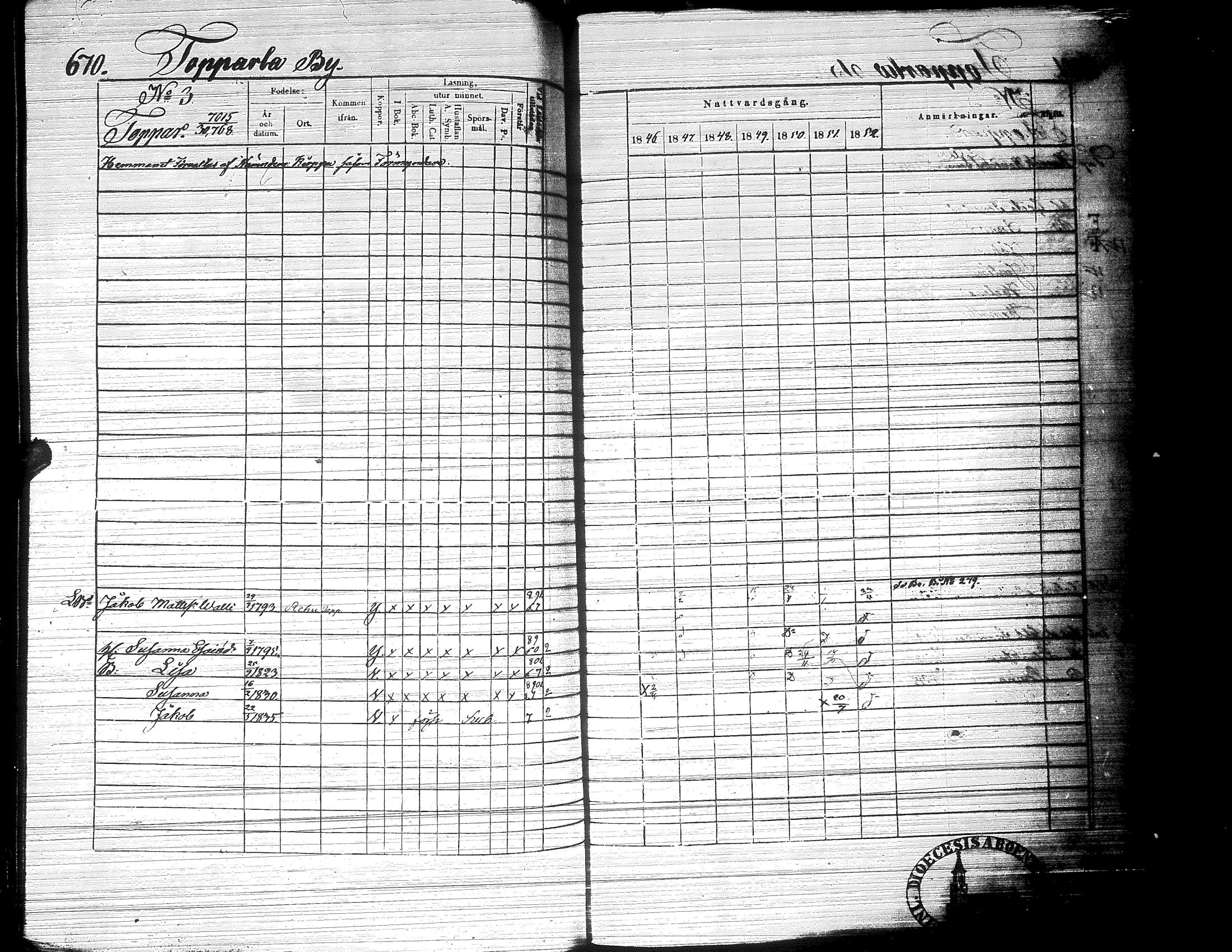 [ ../kirjat/Kirkonkirjat/ylistaro/rippikirja_1846-1852_uk157-158_ii/kuvat/233.jpg ]