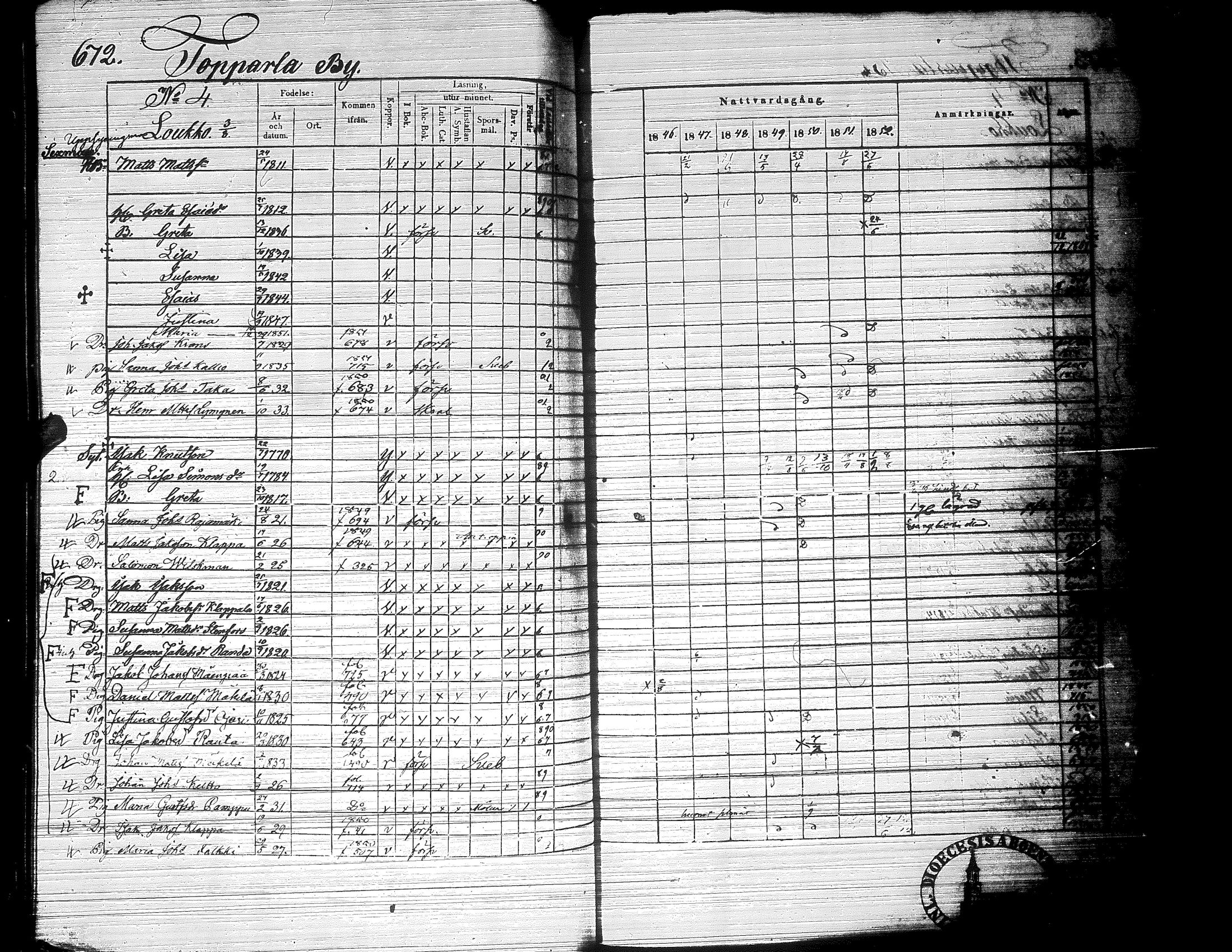 [ ../kirjat/Kirkonkirjat/ylistaro/rippikirja_1846-1852_uk157-158_ii/kuvat/235.jpg ]