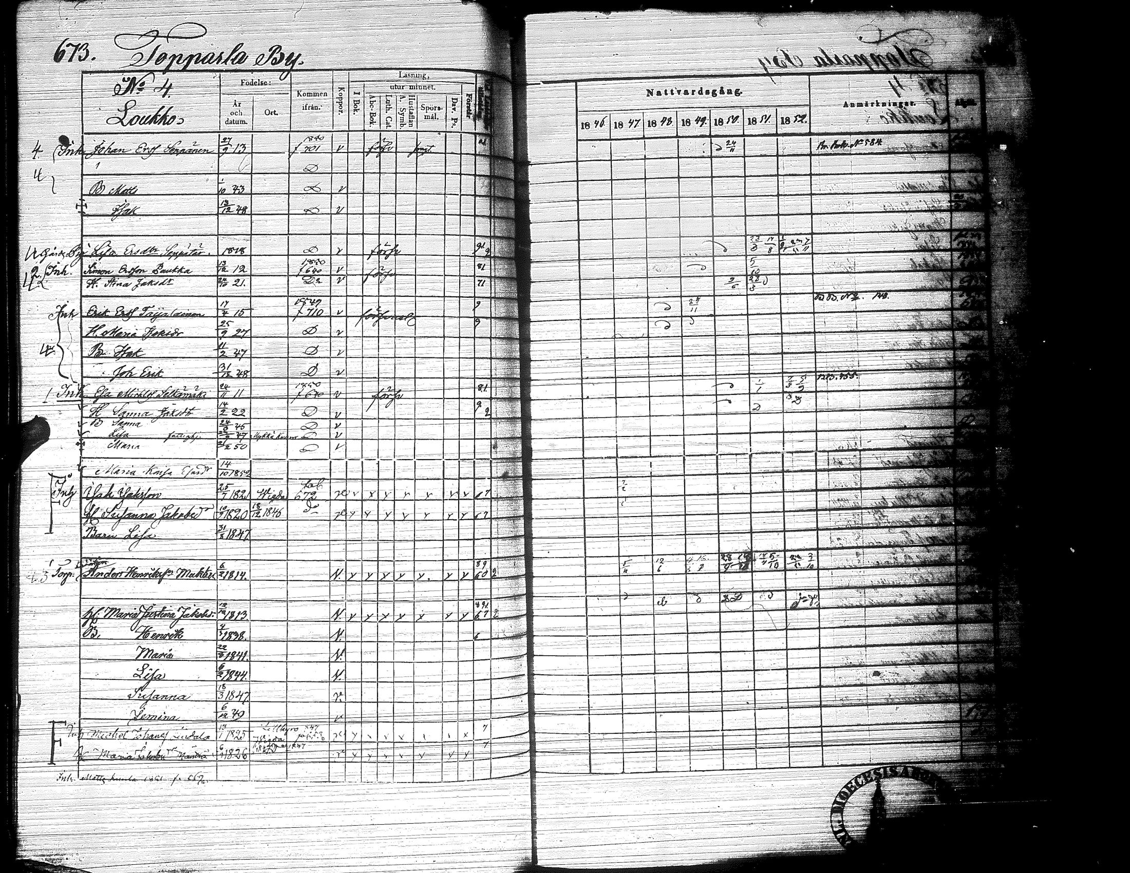 [ ../kirjat/Kirkonkirjat/ylistaro/rippikirja_1846-1852_uk157-158_ii/kuvat/236.jpg ]