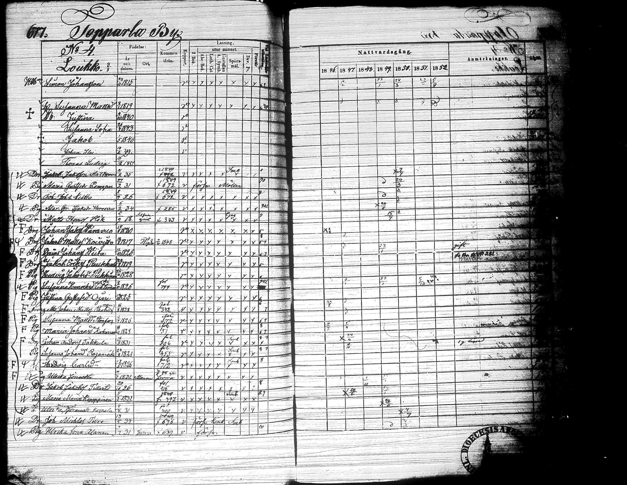 [ ../kirjat/Kirkonkirjat/ylistaro/rippikirja_1846-1852_uk157-158_ii/kuvat/240.jpg ]