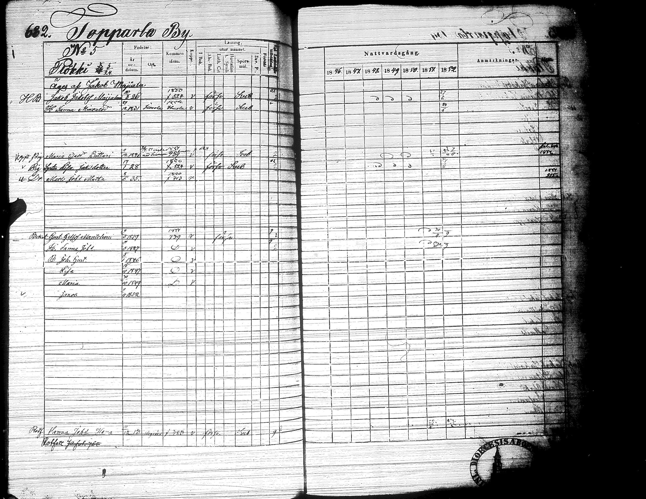 [ ../kirjat/Kirkonkirjat/ylistaro/rippikirja_1846-1852_uk157-158_ii/kuvat/245.jpg ]