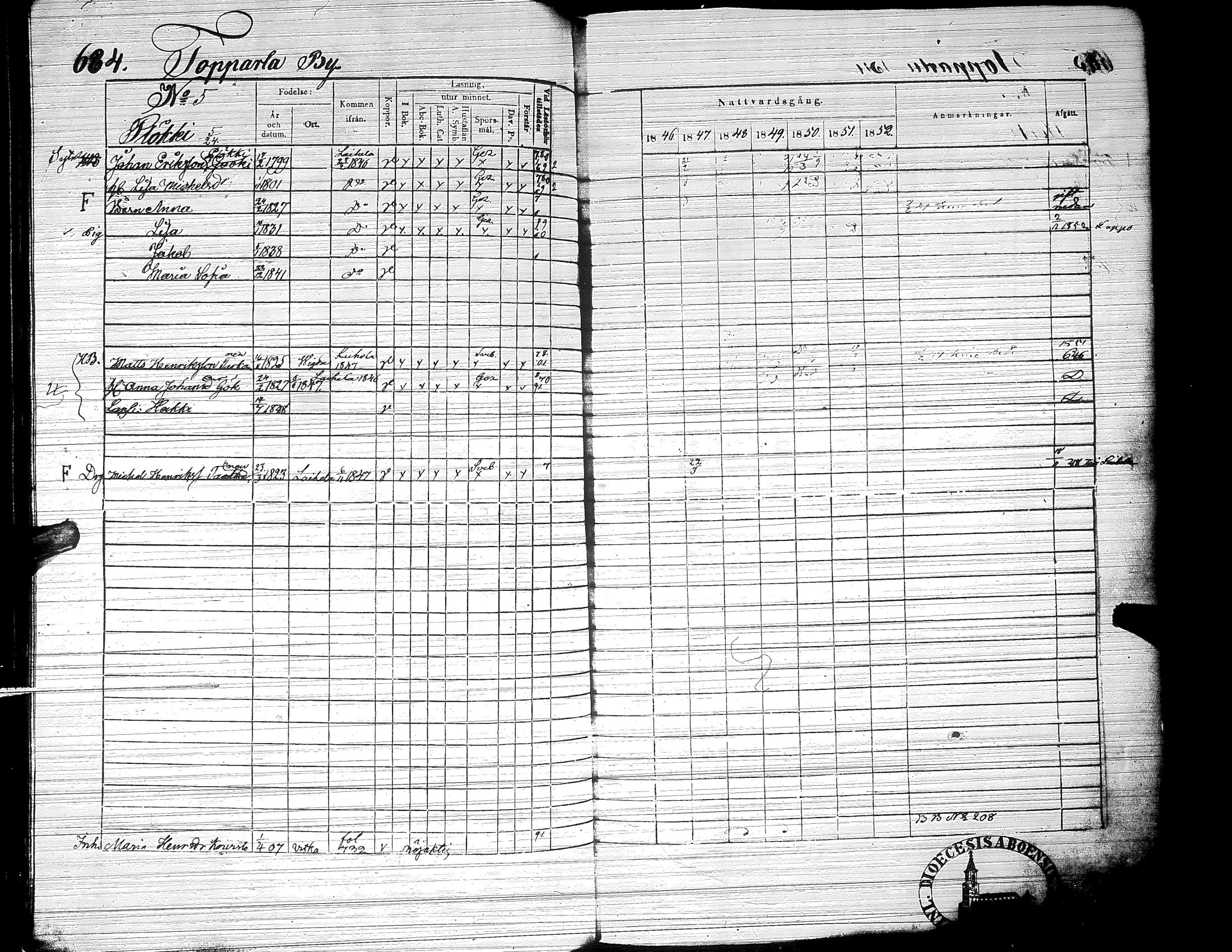 [ ../kirjat/Kirkonkirjat/ylistaro/rippikirja_1846-1852_uk157-158_ii/kuvat/247.jpg ]