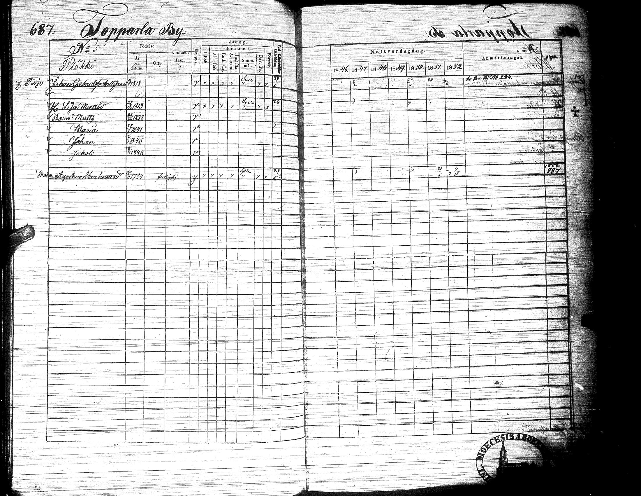 [ ../kirjat/Kirkonkirjat/ylistaro/rippikirja_1846-1852_uk157-158_ii/kuvat/250.jpg ]