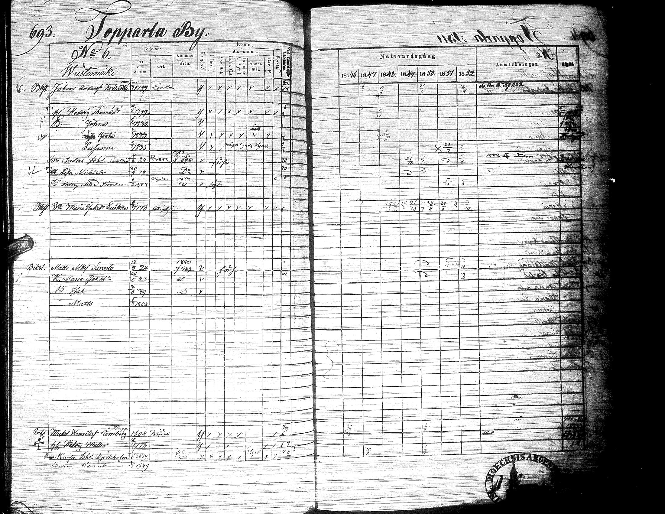 [ ../kirjat/Kirkonkirjat/ylistaro/rippikirja_1846-1852_uk157-158_ii/kuvat/256.jpg ]