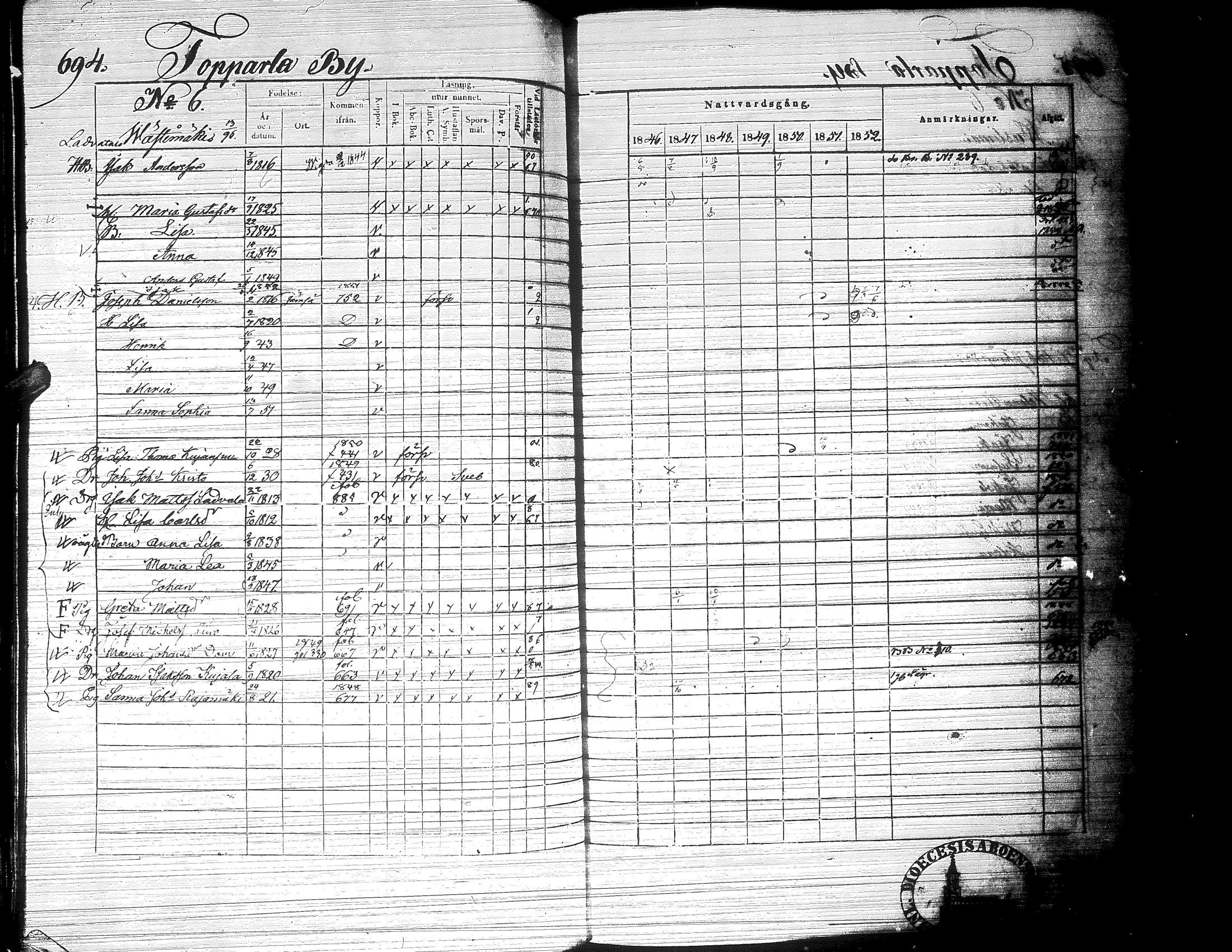 [ ../kirjat/Kirkonkirjat/ylistaro/rippikirja_1846-1852_uk157-158_ii/kuvat/257.jpg ]