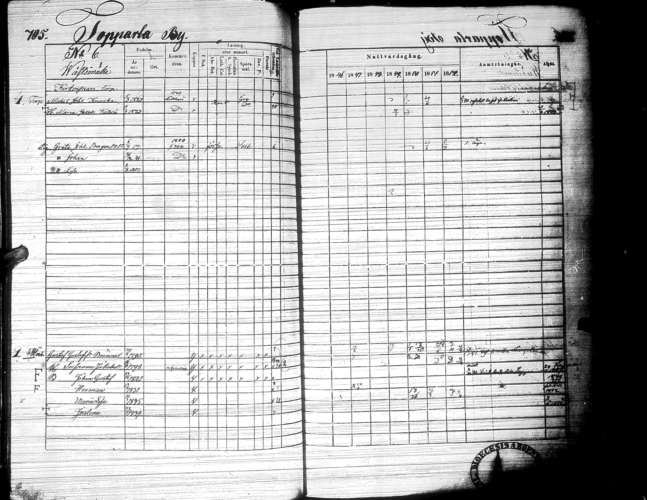 [ ../kirjat/Kirkonkirjat/ylistaro/rippikirja_1846-1852_uk157-158_ii/kuvat/268.jpg ]